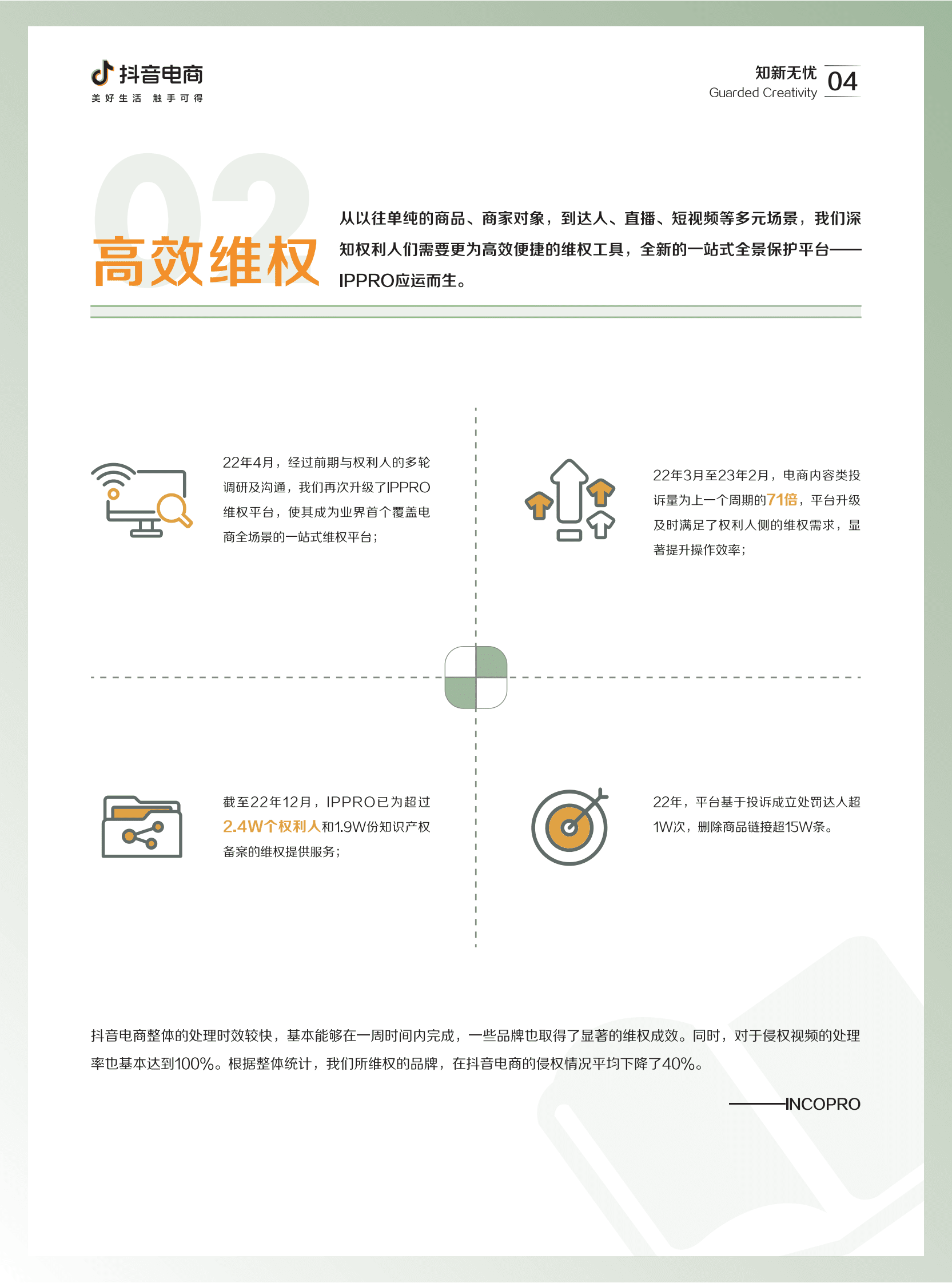 抖音电商：2022抖音电商知识产权保护报告 第6页