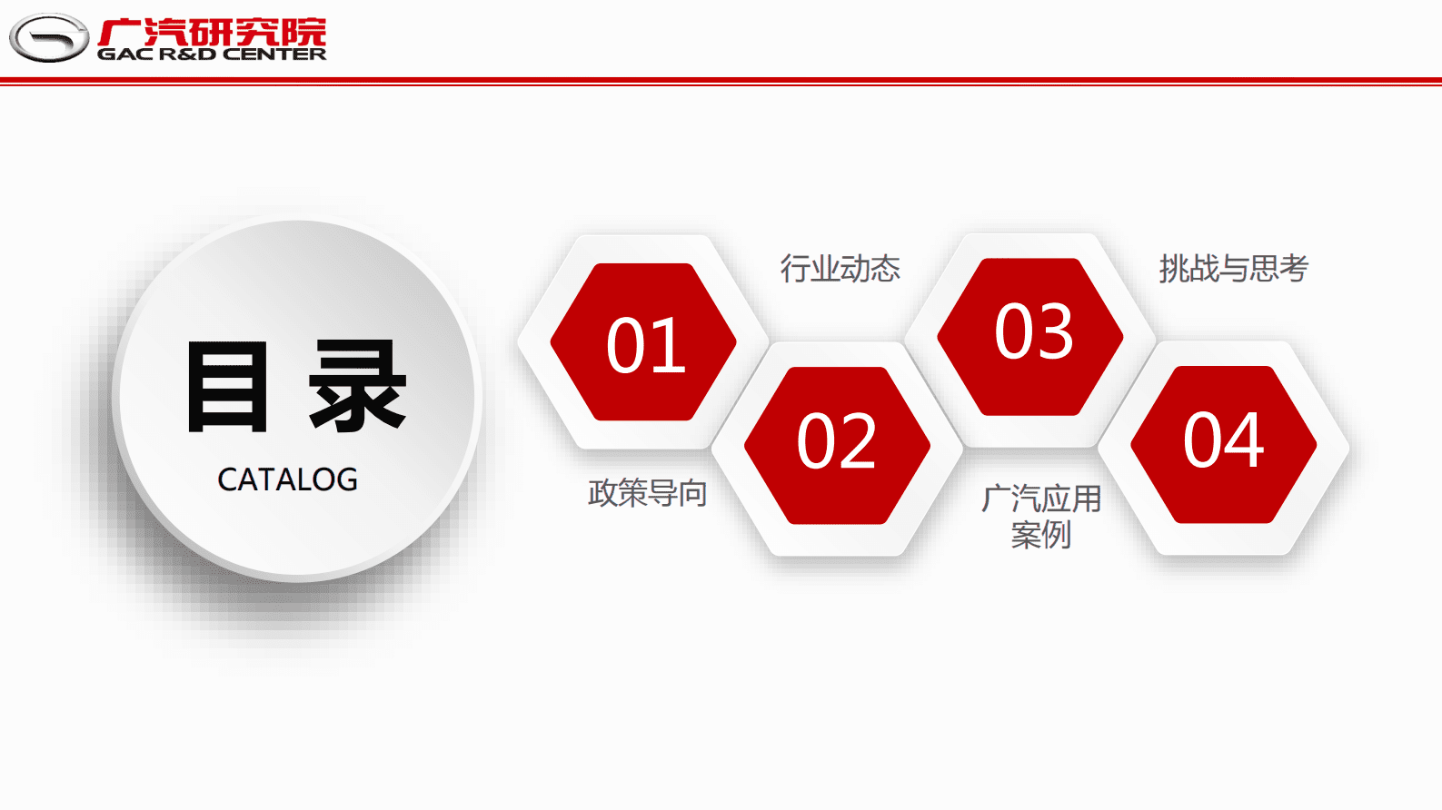 广汽研究院：新能源车热管理系统的应用实践和挑战 第3页