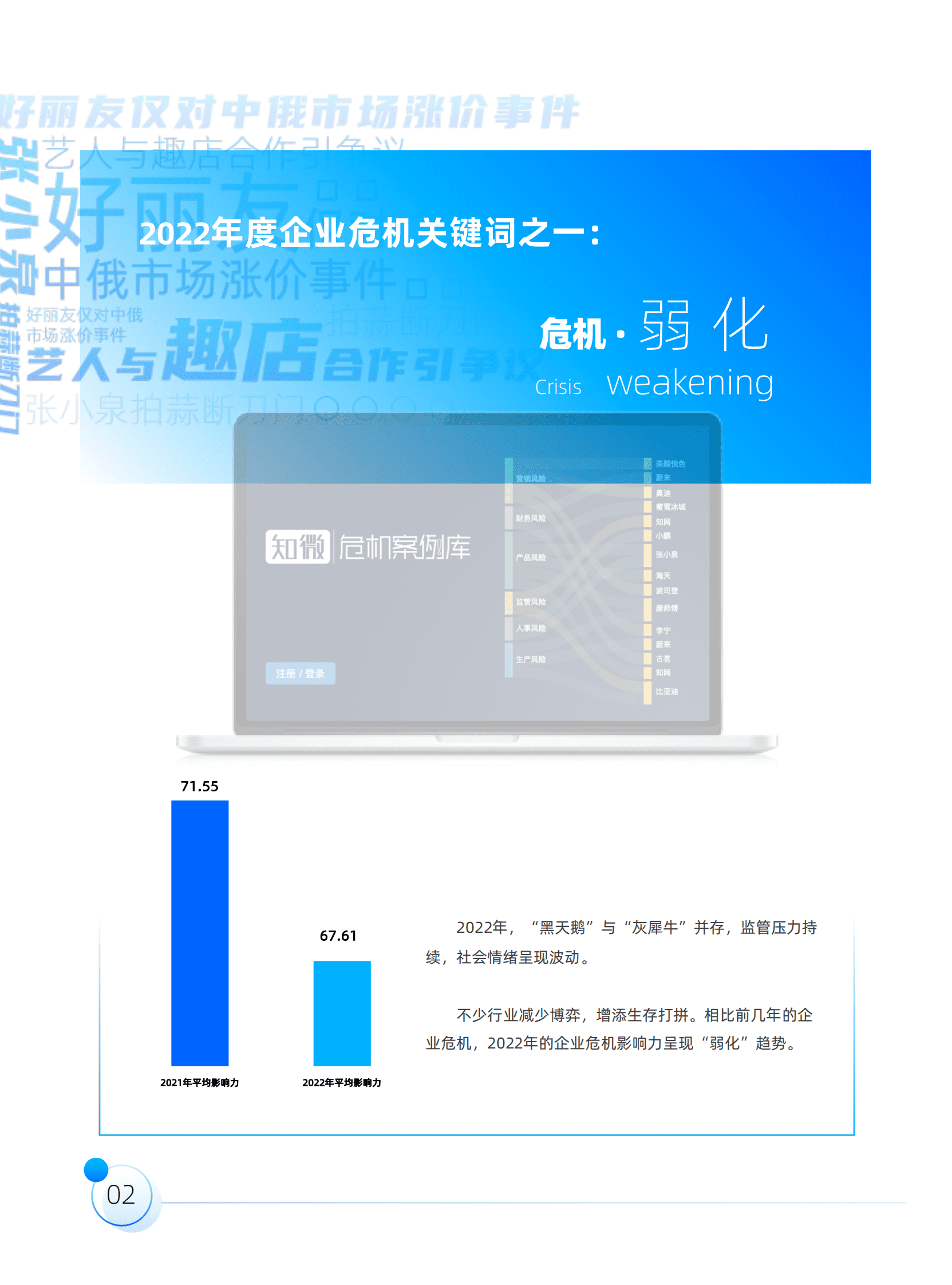 复旦大学：2023中国企业危机年度报告 第5页