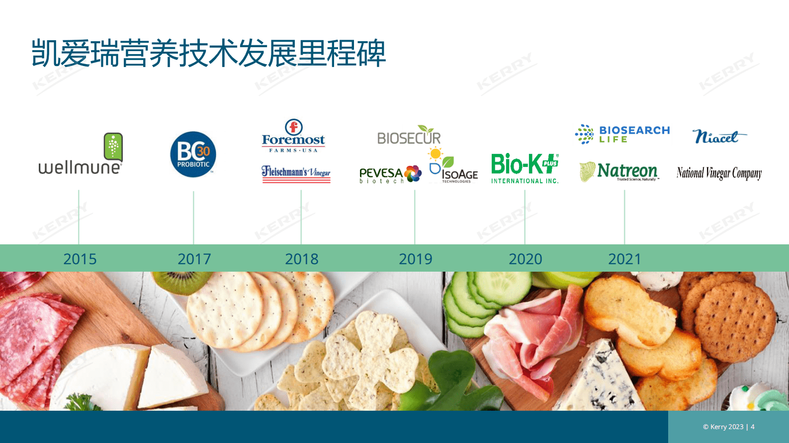 凯爱瑞：后疫情时代免疫:情绪健康趋势 第4页