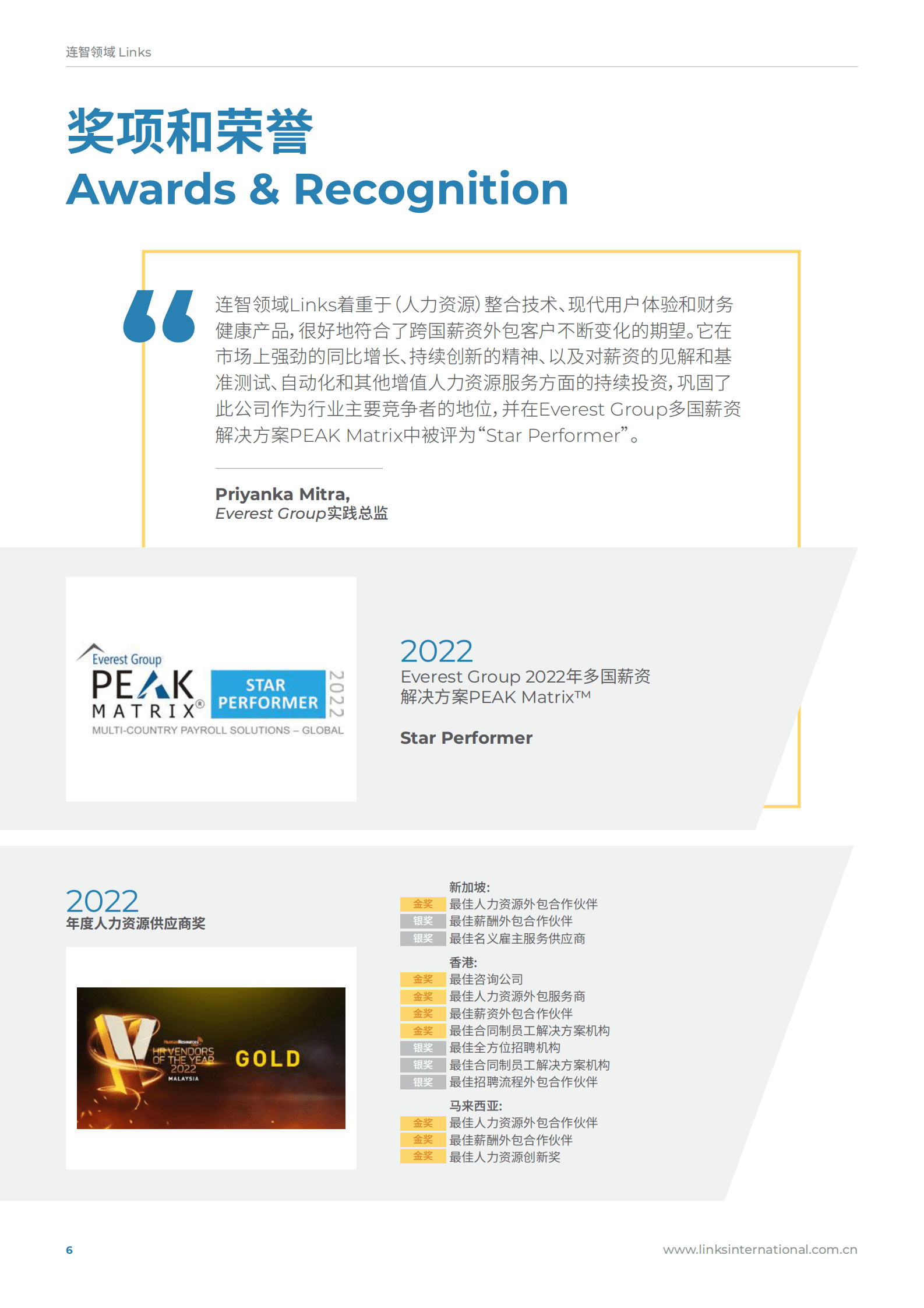 连智领域：2023薪资指南（亚太版） 第6页