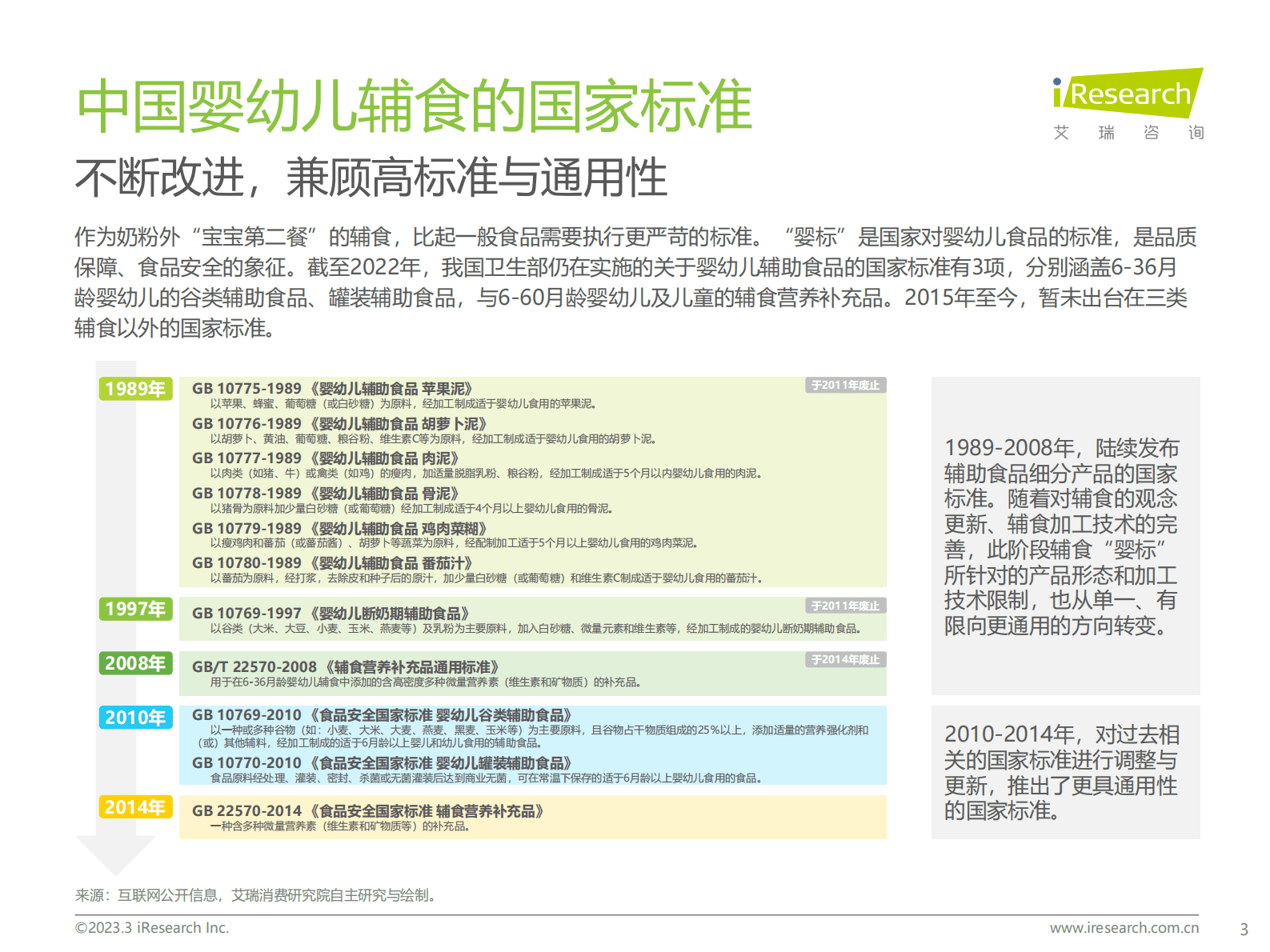 艾瑞咨询：2023年中国婴幼儿辅食行业趋势洞察报告 第3页