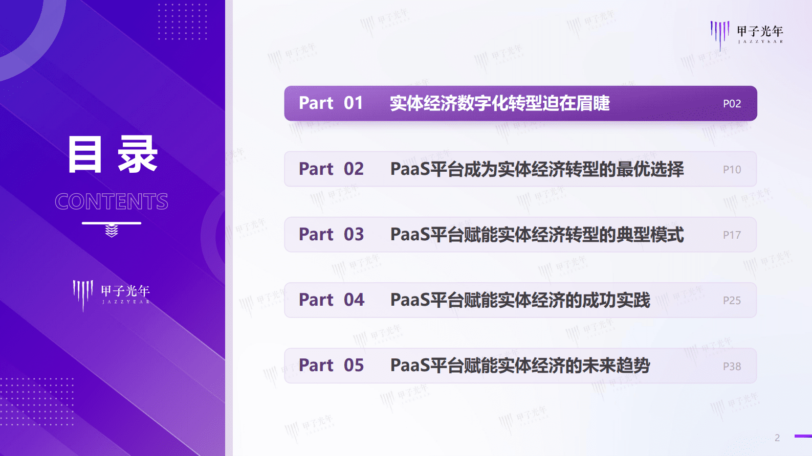 甲子光年：2023中国PaaS平台赋能实体经济转型实践研究报告 第2页
