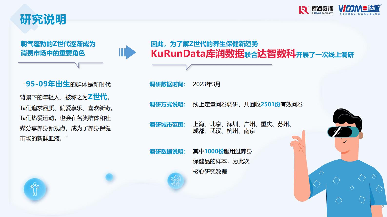库润数据：Z世代养身保健趋势洞察 第2页