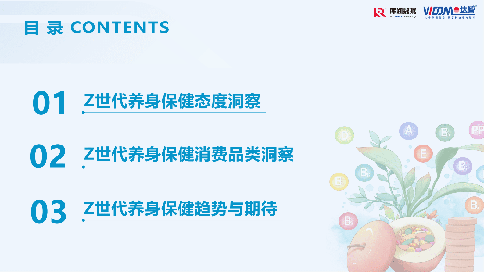 库润数据：Z世代养身保健趋势洞察 第3页