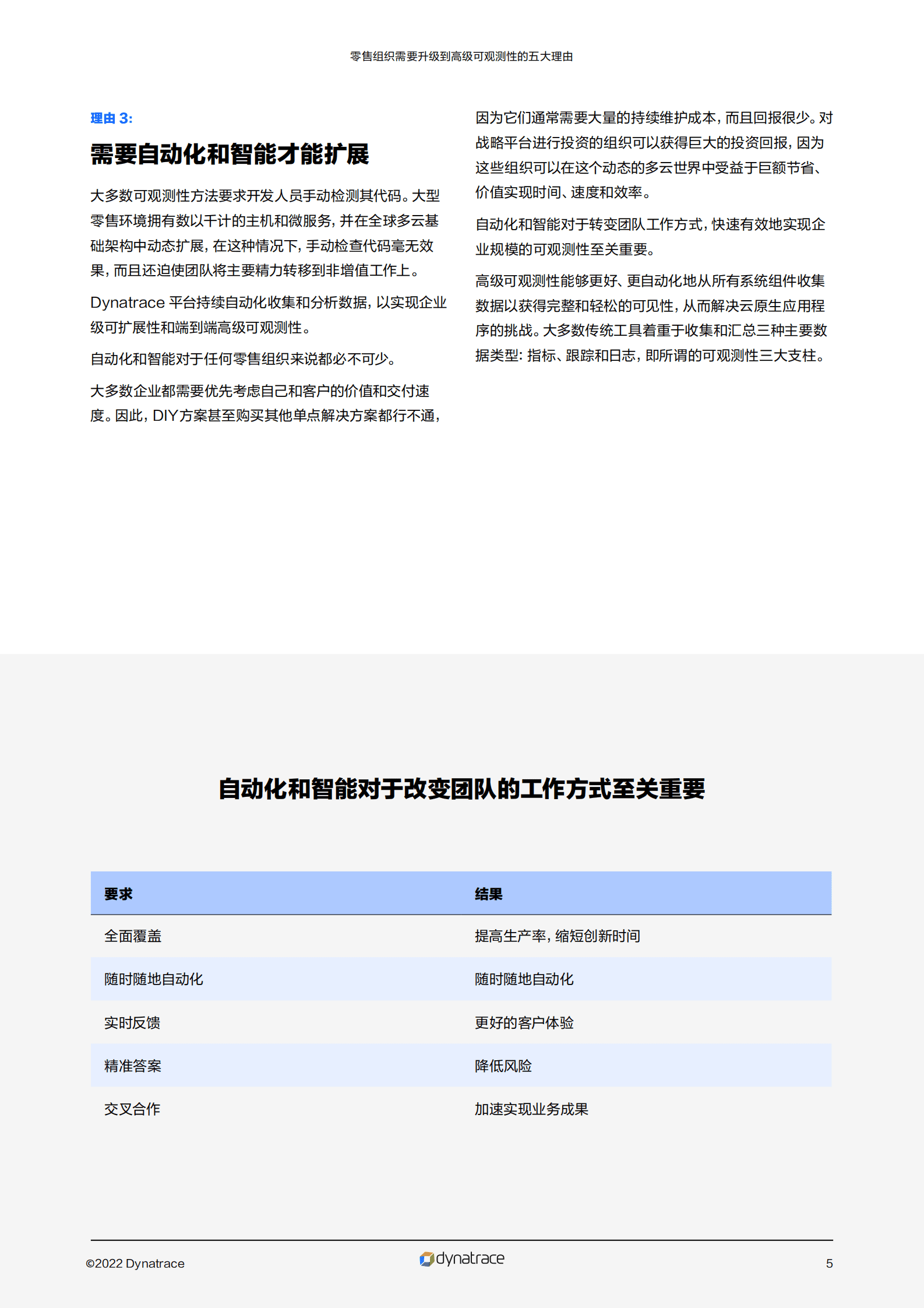 灵迹：零售组织需要升级到高级可观测性的五大理由 第5页