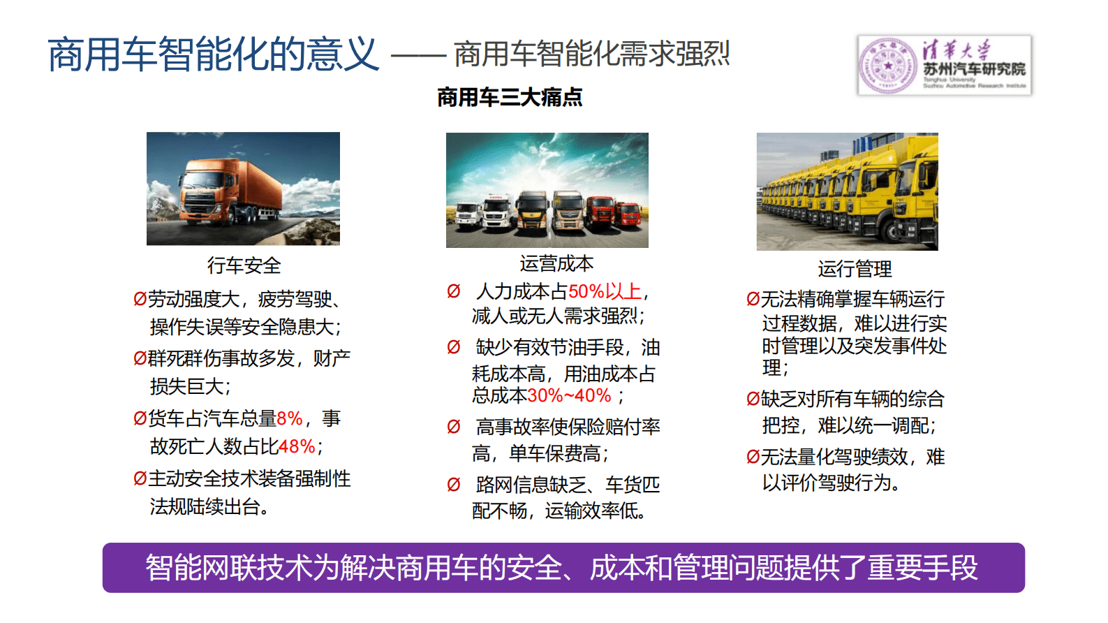 清华大学苏州汽车研究院：商用车智能化（自动驾驶）发展路径与解决方案 第3页