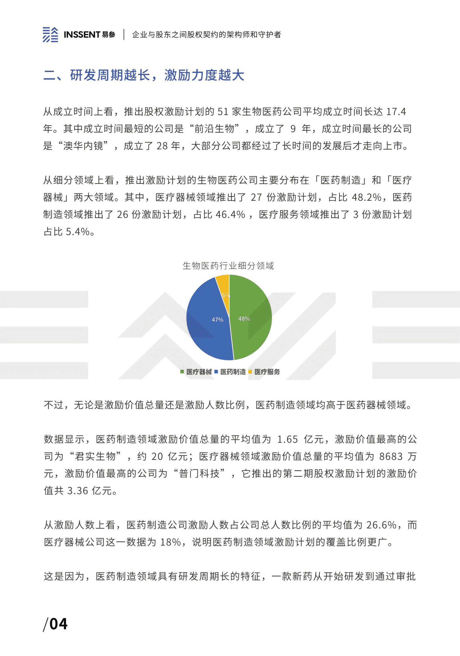 易参：2022科创板生物医药行业股权激励报告 第6页