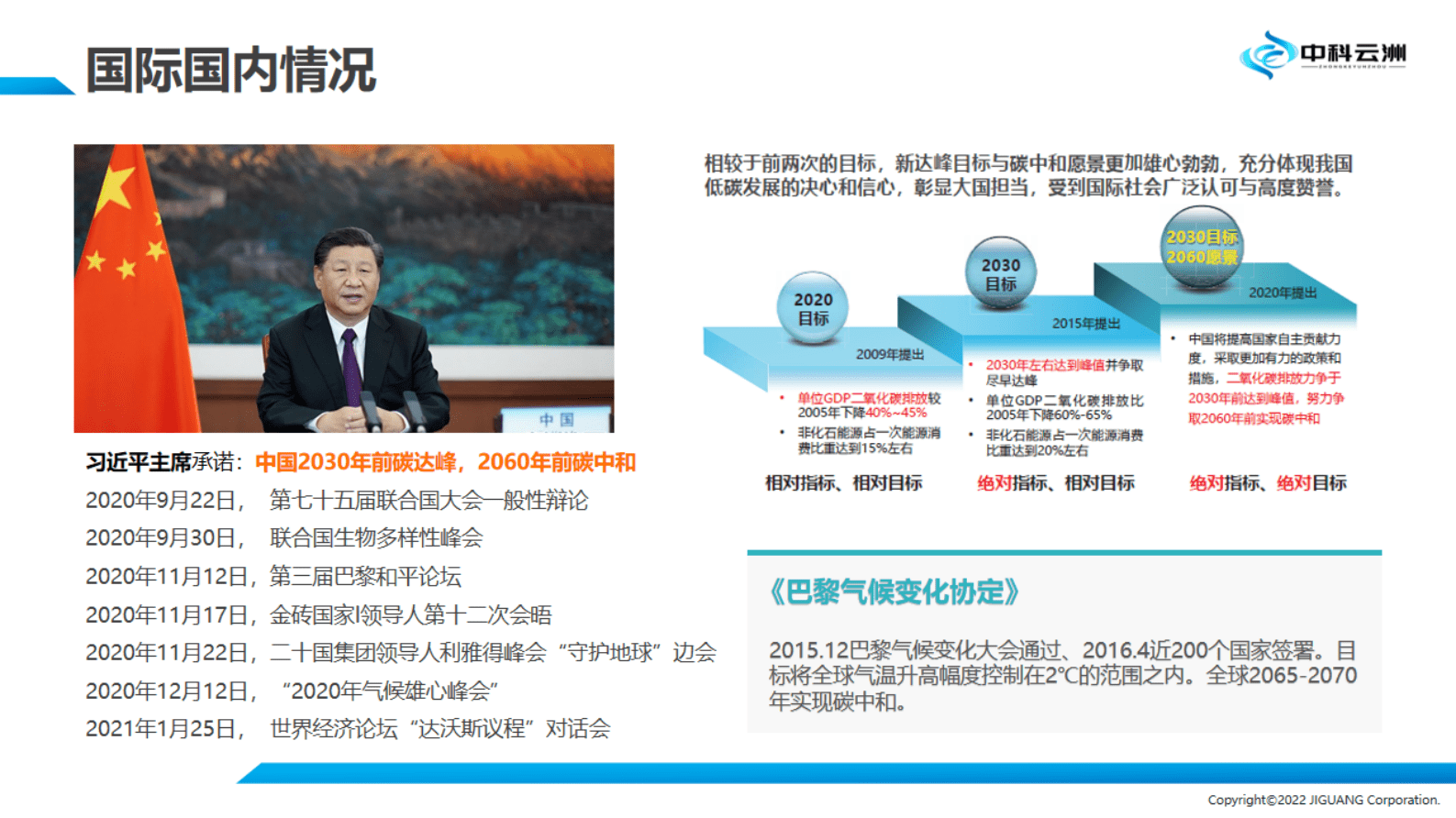 中科云洲：企业（园区）智慧能源双碳平台 第3页