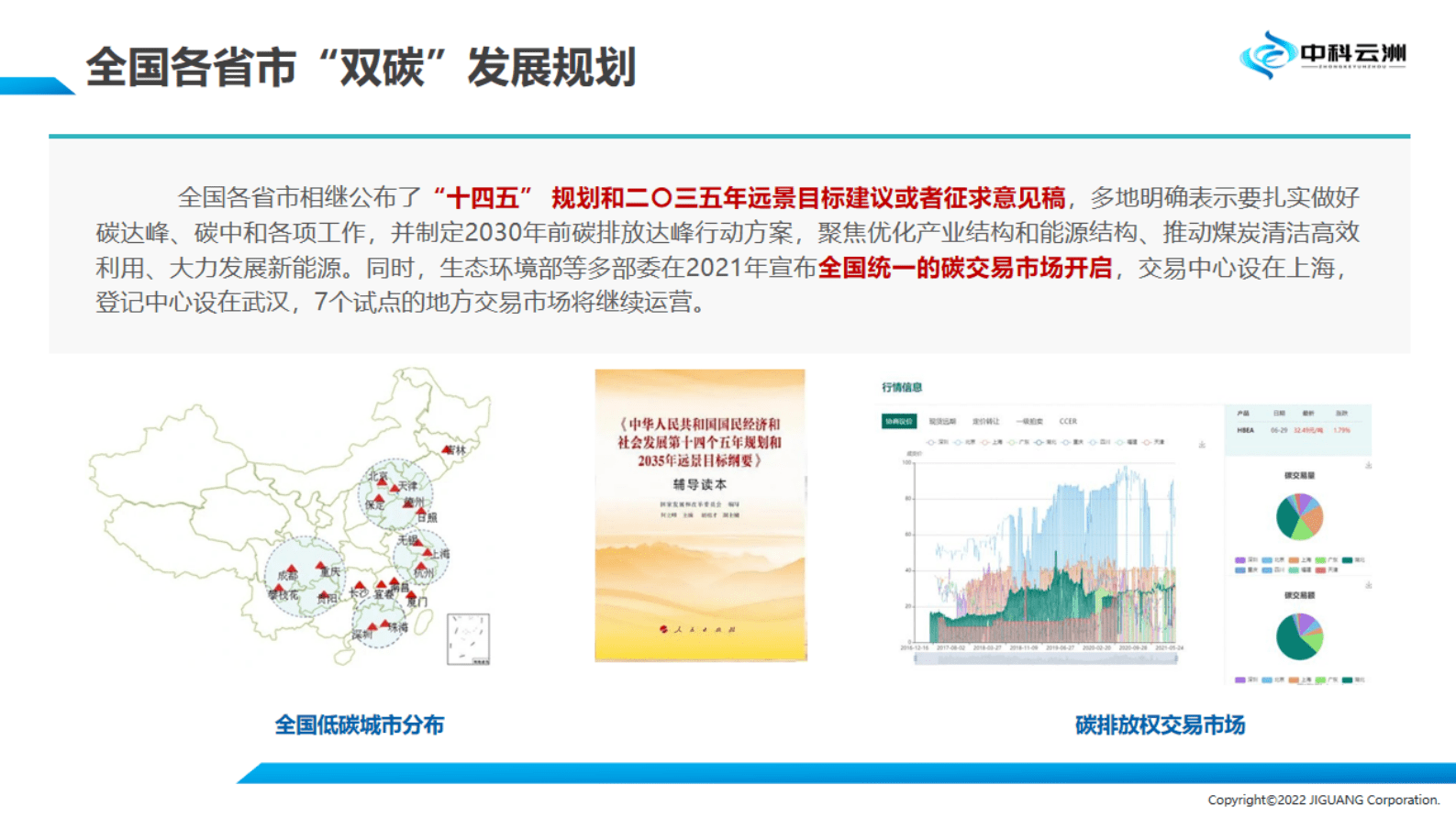 中科云洲：企业（园区）智慧能源双碳平台 第5页