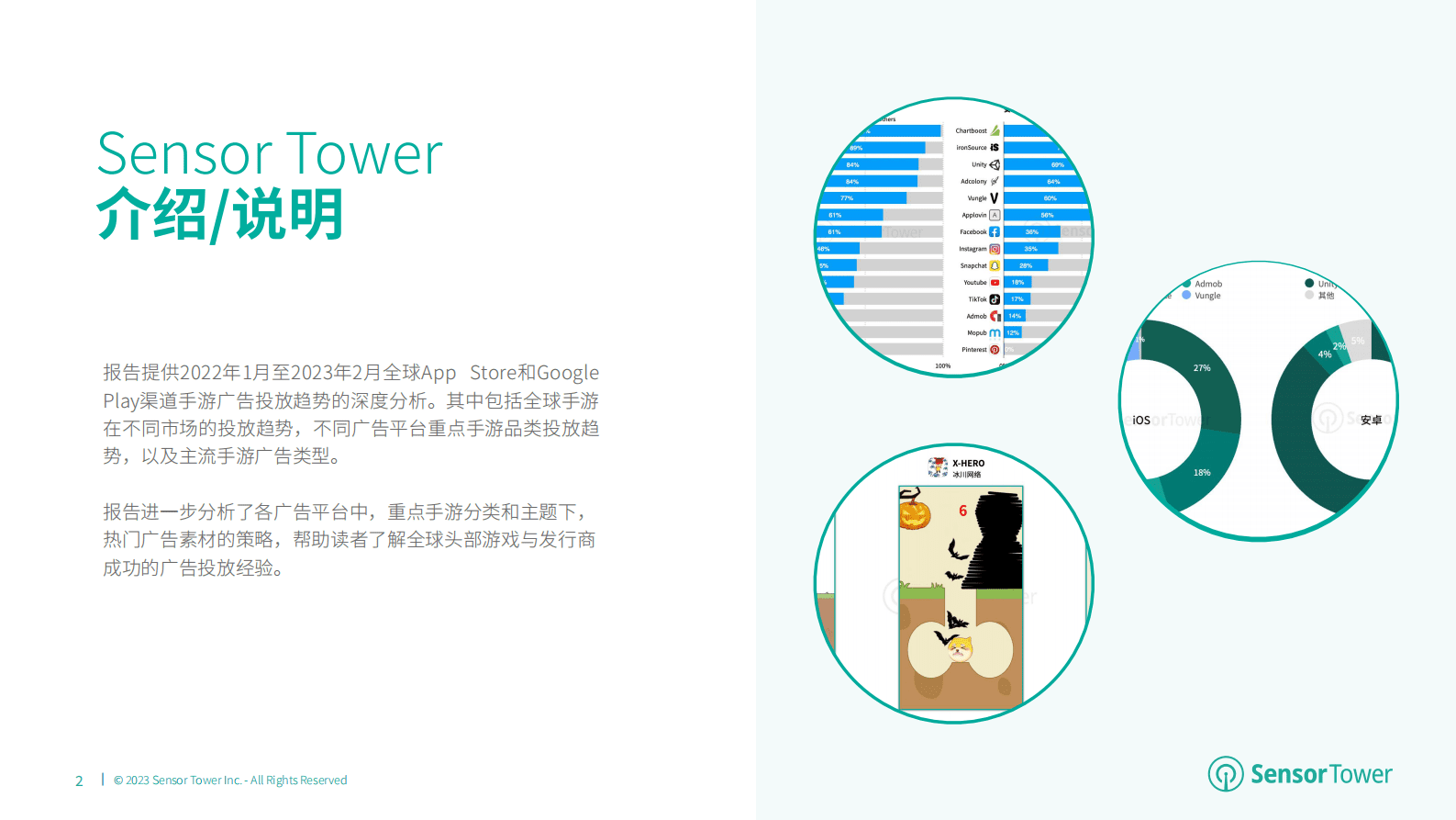 SensorTower：2023年全球手游广告投放趋势洞察 第2页