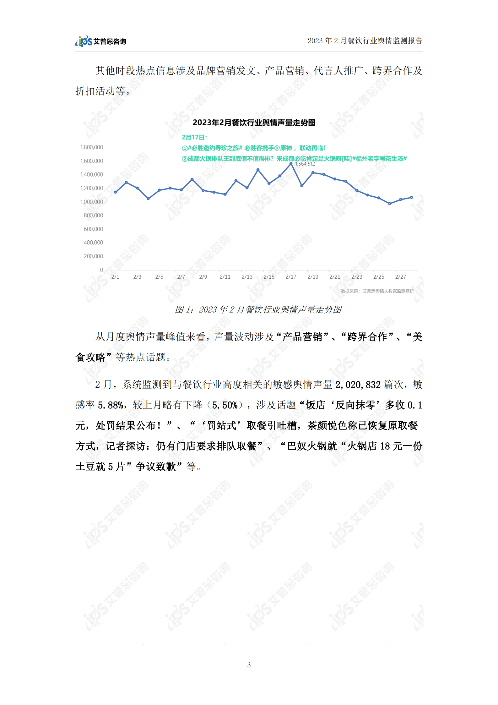 艾普思咨询：2023年2月餐饮行业舆情监测报告 第5页