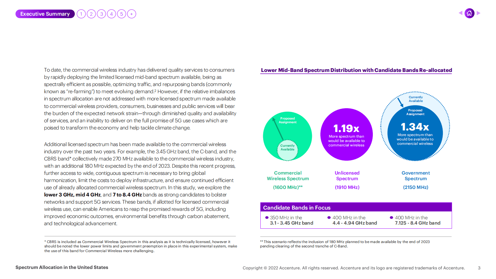 埃森哲：美国频谱分配报告【英文版】 第3页