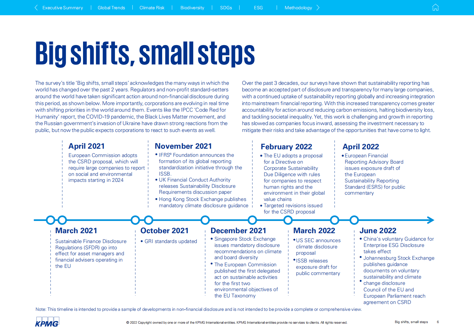 毕马威：2022年可持续发展报告【英文版】 第6页
