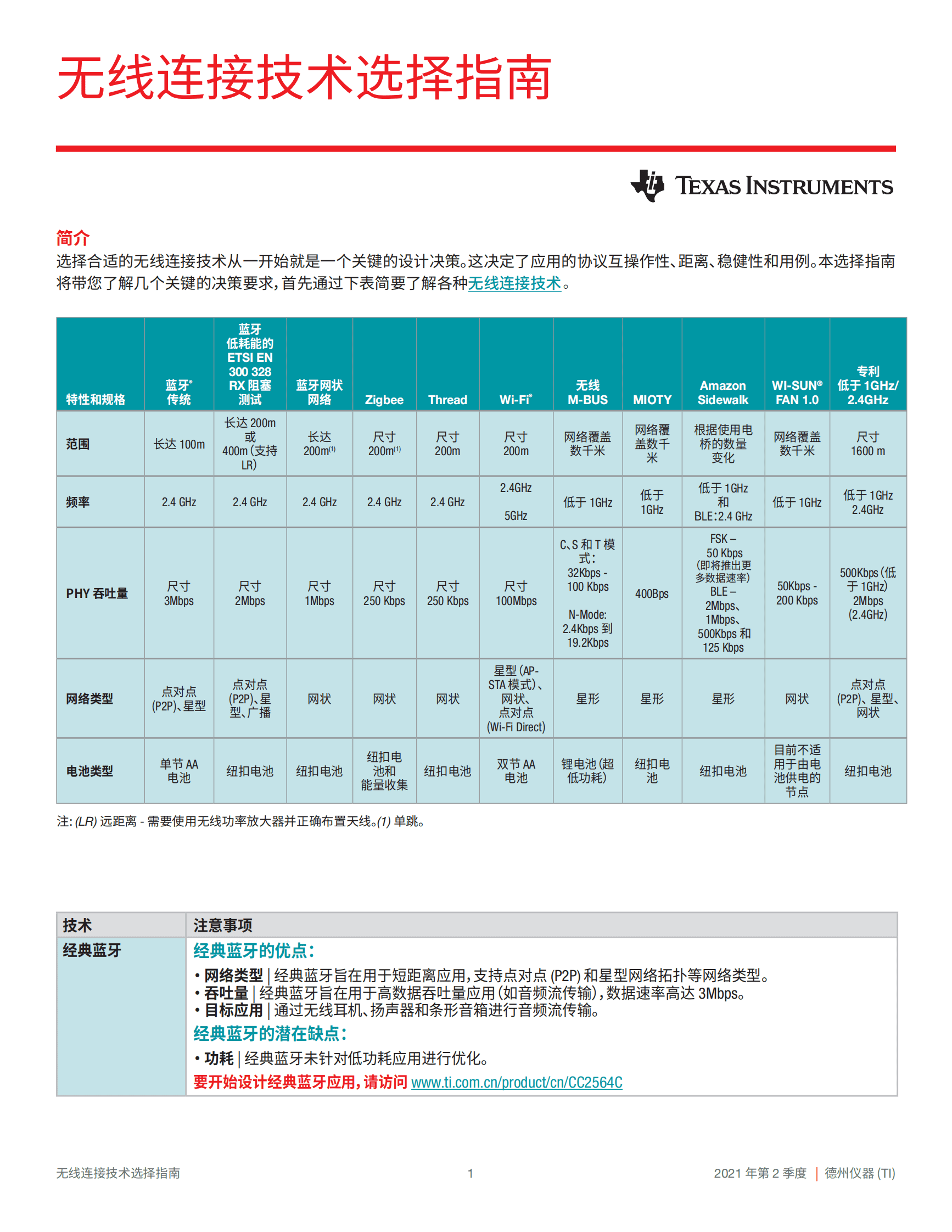 德州仪器：无线连接技术选择指南 第1页