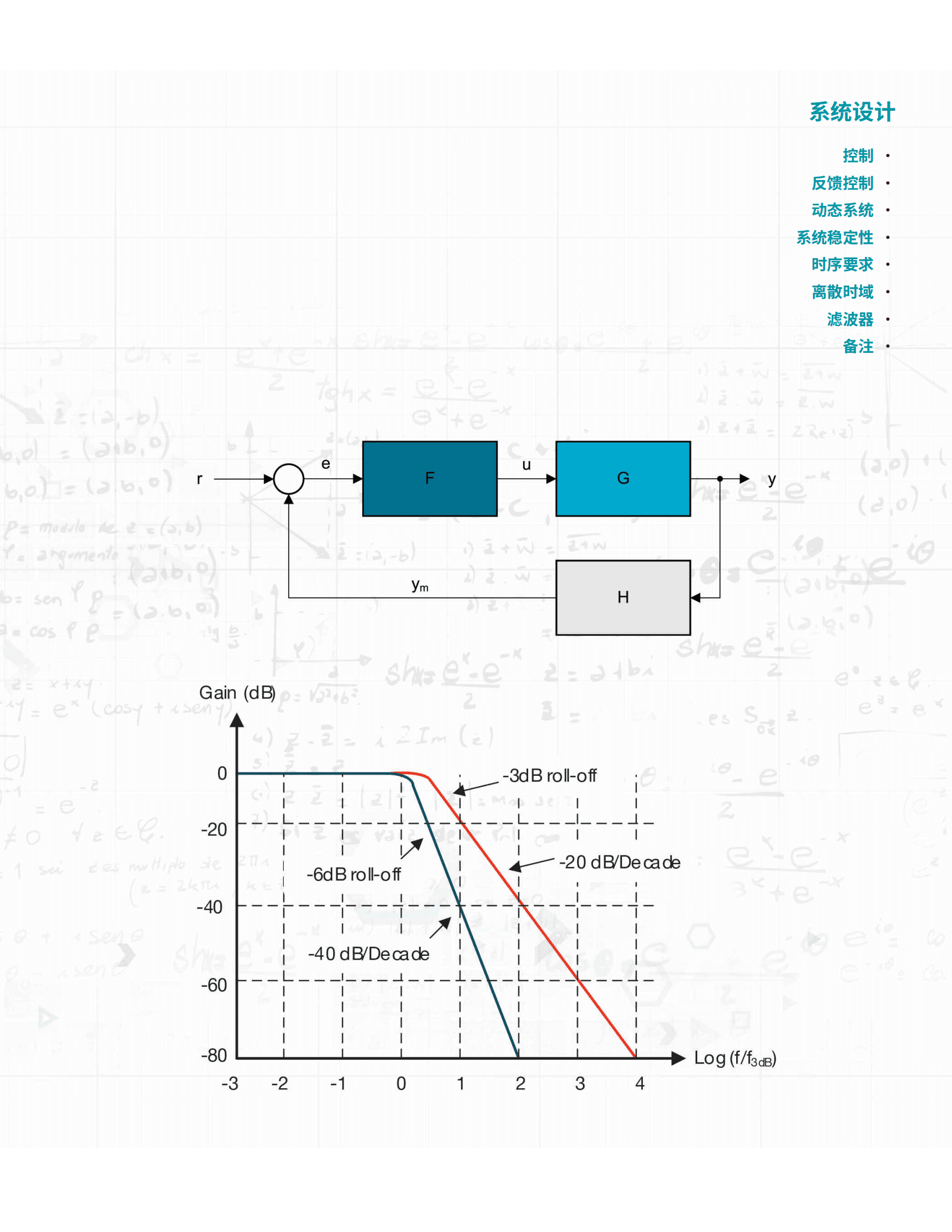 德州仪器：实时控制参考指南 第6页
