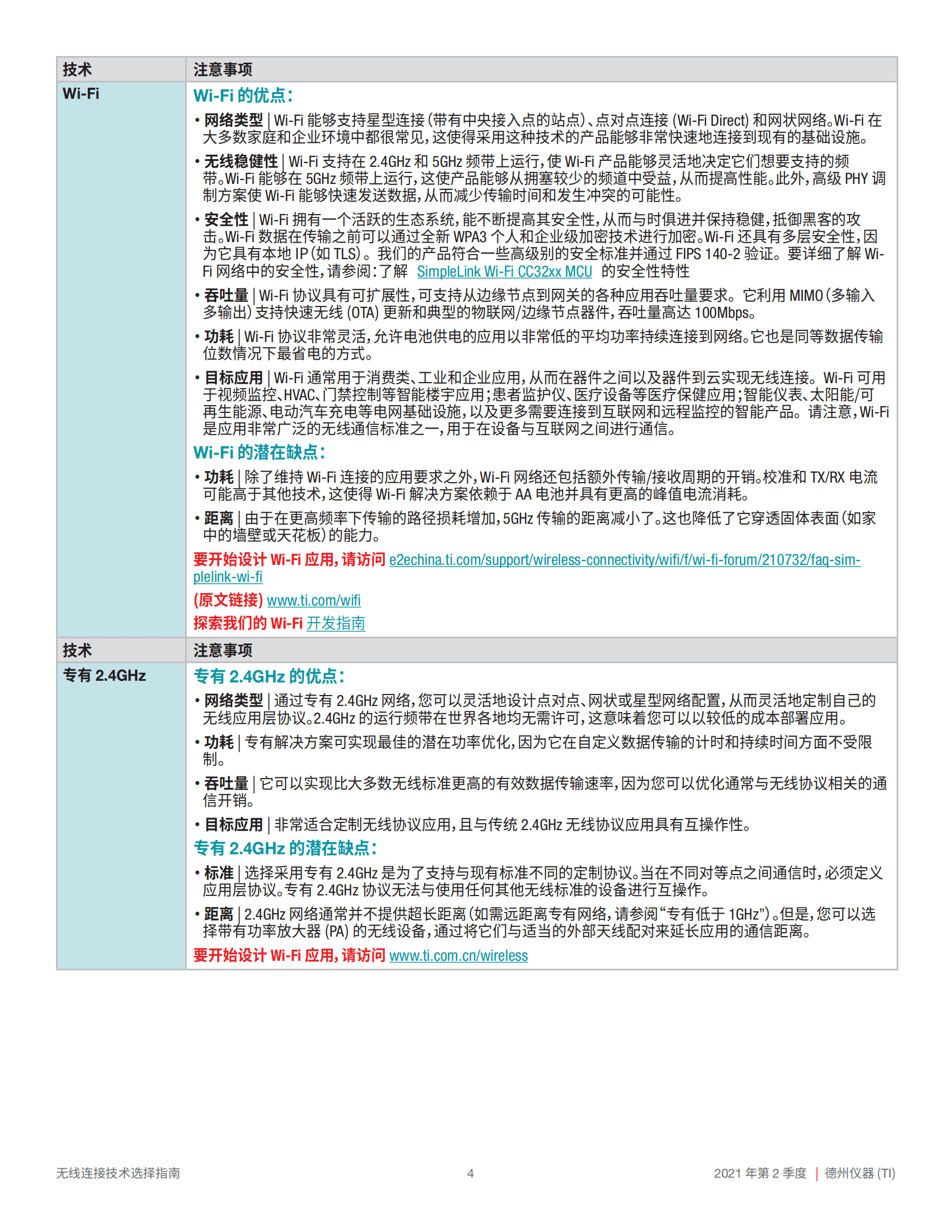 德州仪器：无线连接技术选择指南 第4页