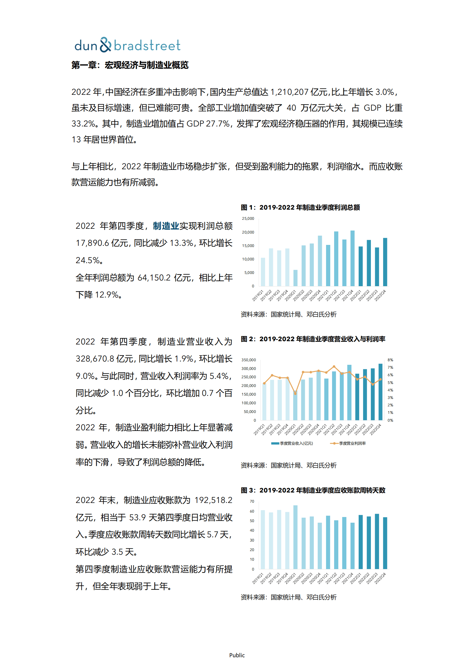 邓白氏：2022年第四季度企业付款及时性指数报告 第5页