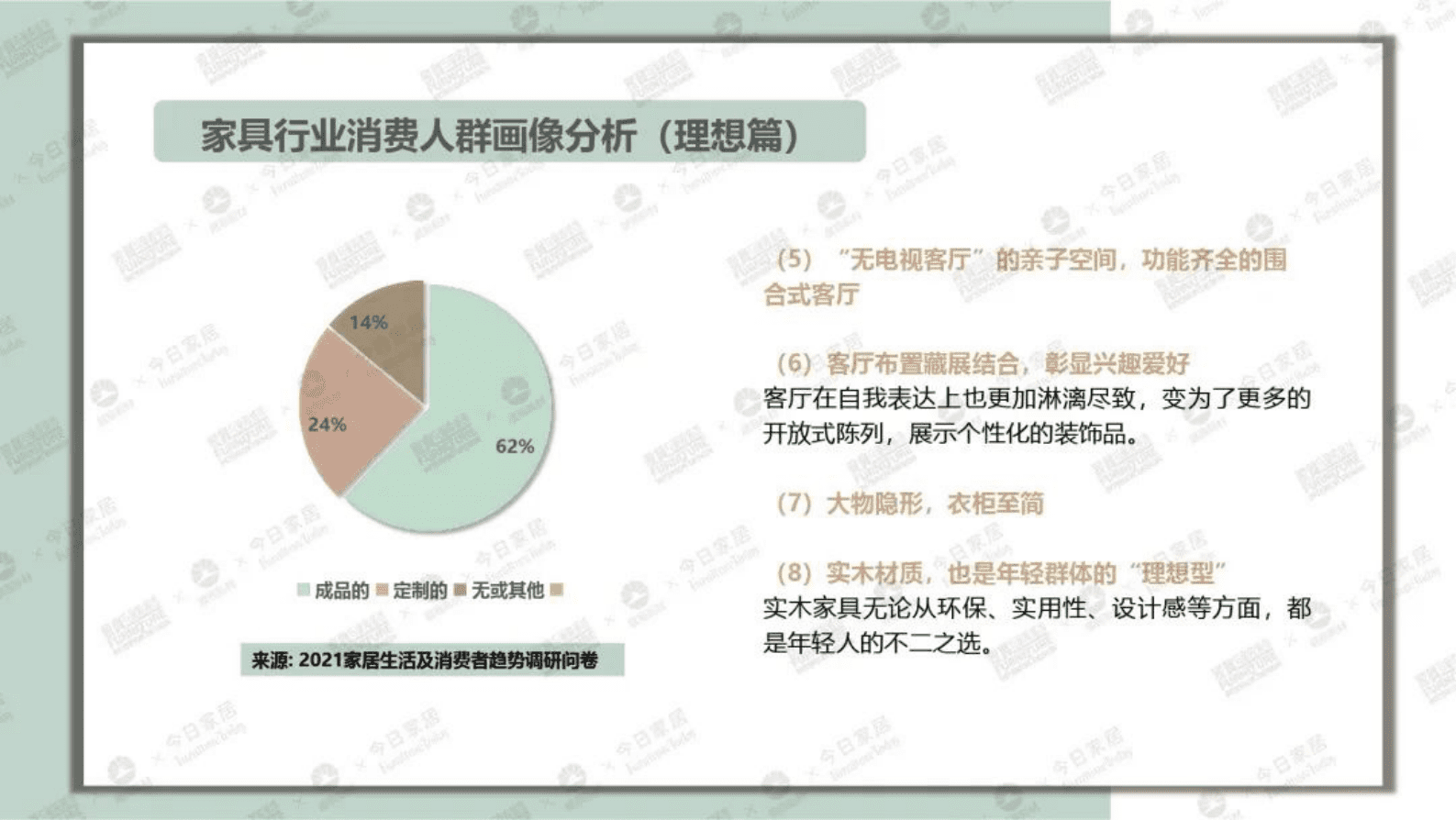 今日家居：2023中国家具环保涂装升级白皮书 第5页