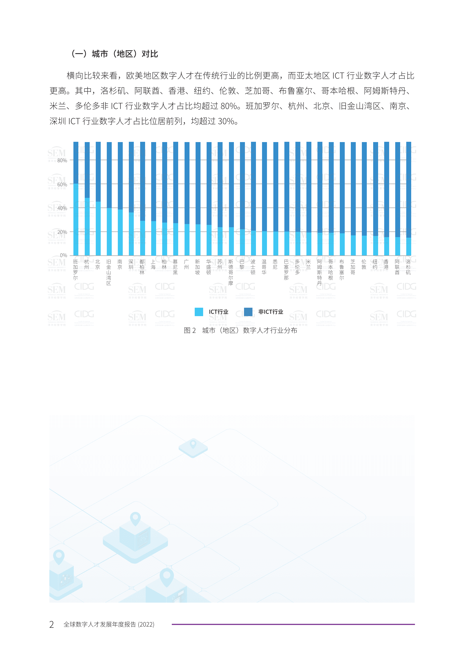 领英：全球数字人才发展年度报告（2022） 第4页