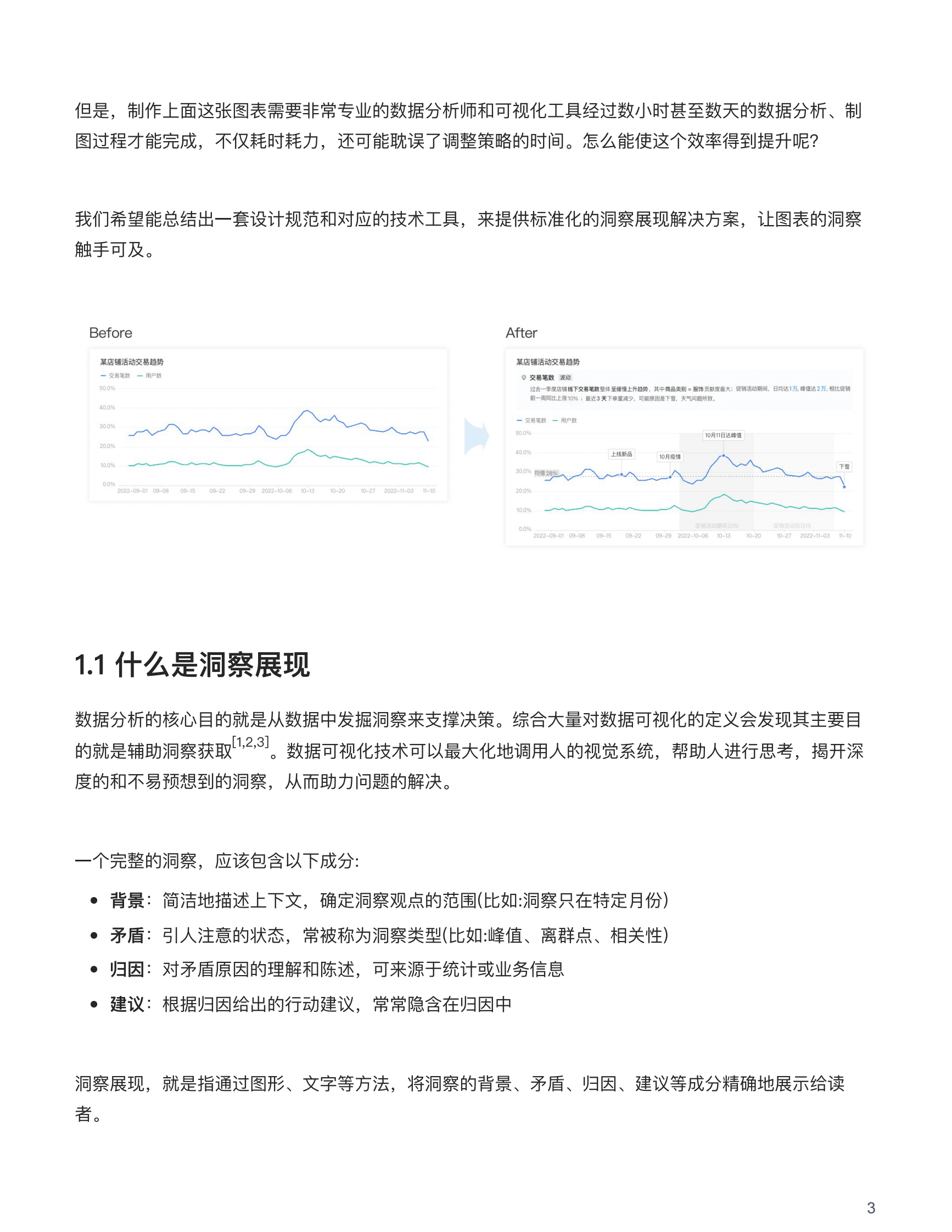 蚂蚁集团：蚂蚁企业级BI增强分析白皮书之洞察展现篇 第4页