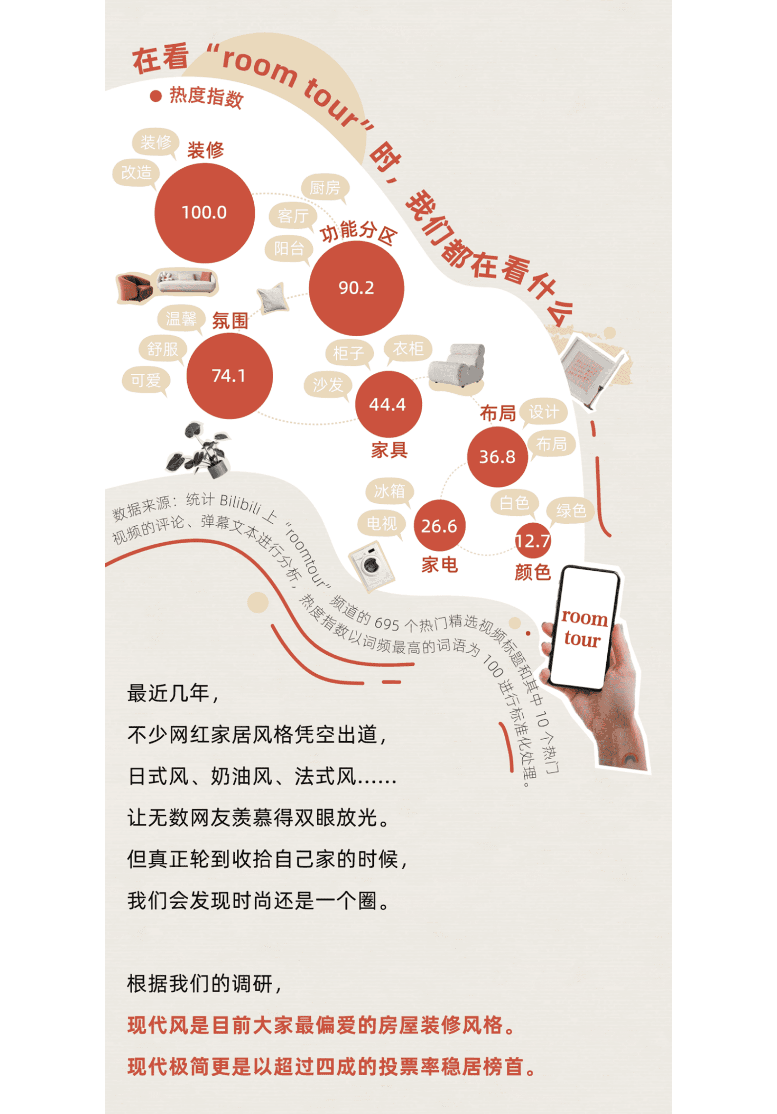 全友&网易浪潮：2023当代家居色彩潮流白皮书 第4页