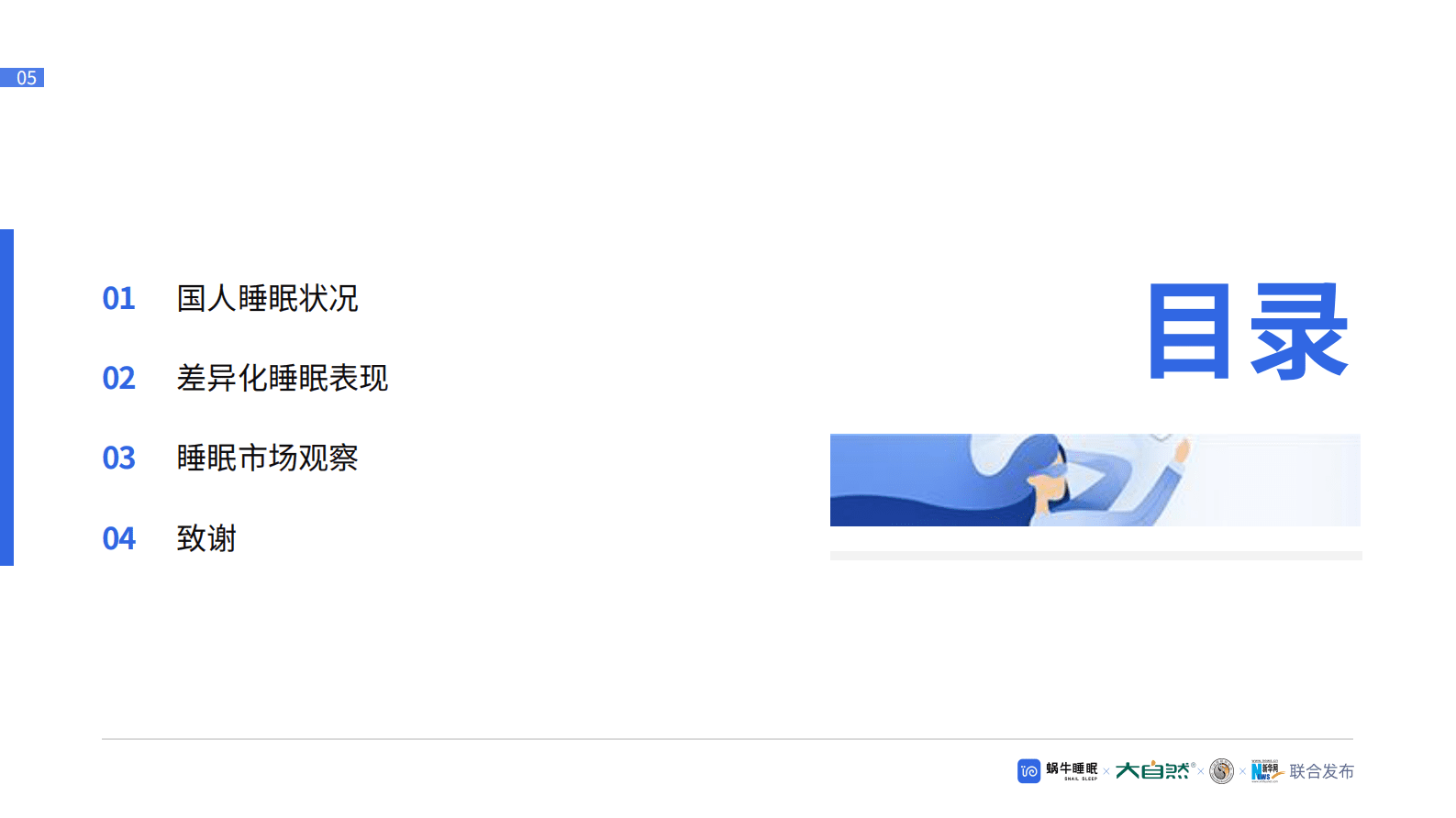 蜗牛睡眠：2022睡眠全景白皮书 第5页