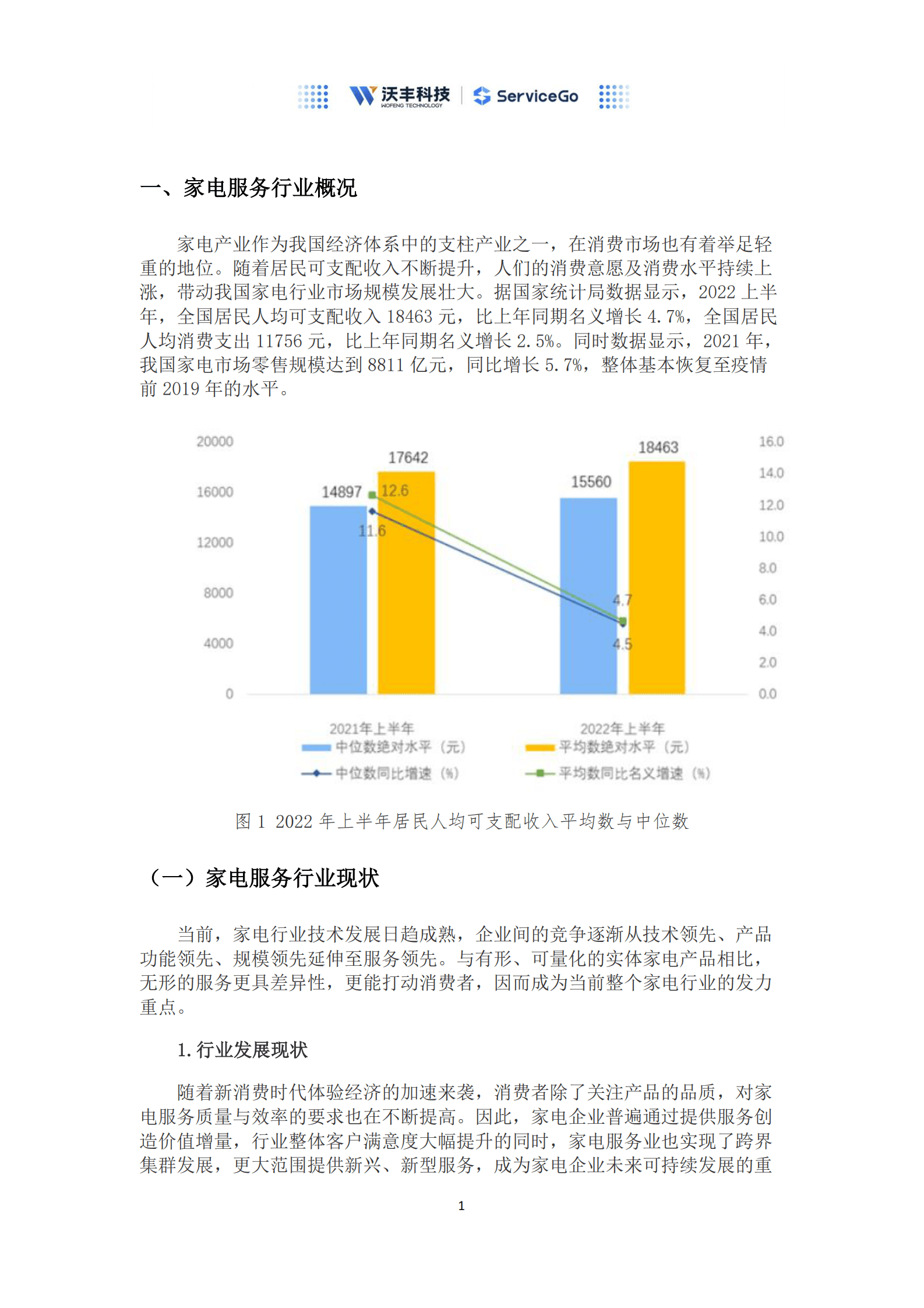 沃丰科技：家电行业智能售后服务数字化转型白皮书 第3页
