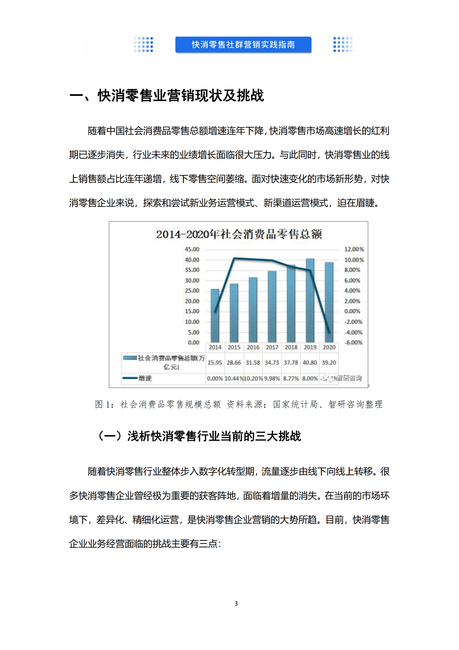 沃丰科技：快消零售社群营销实践指南 第3页