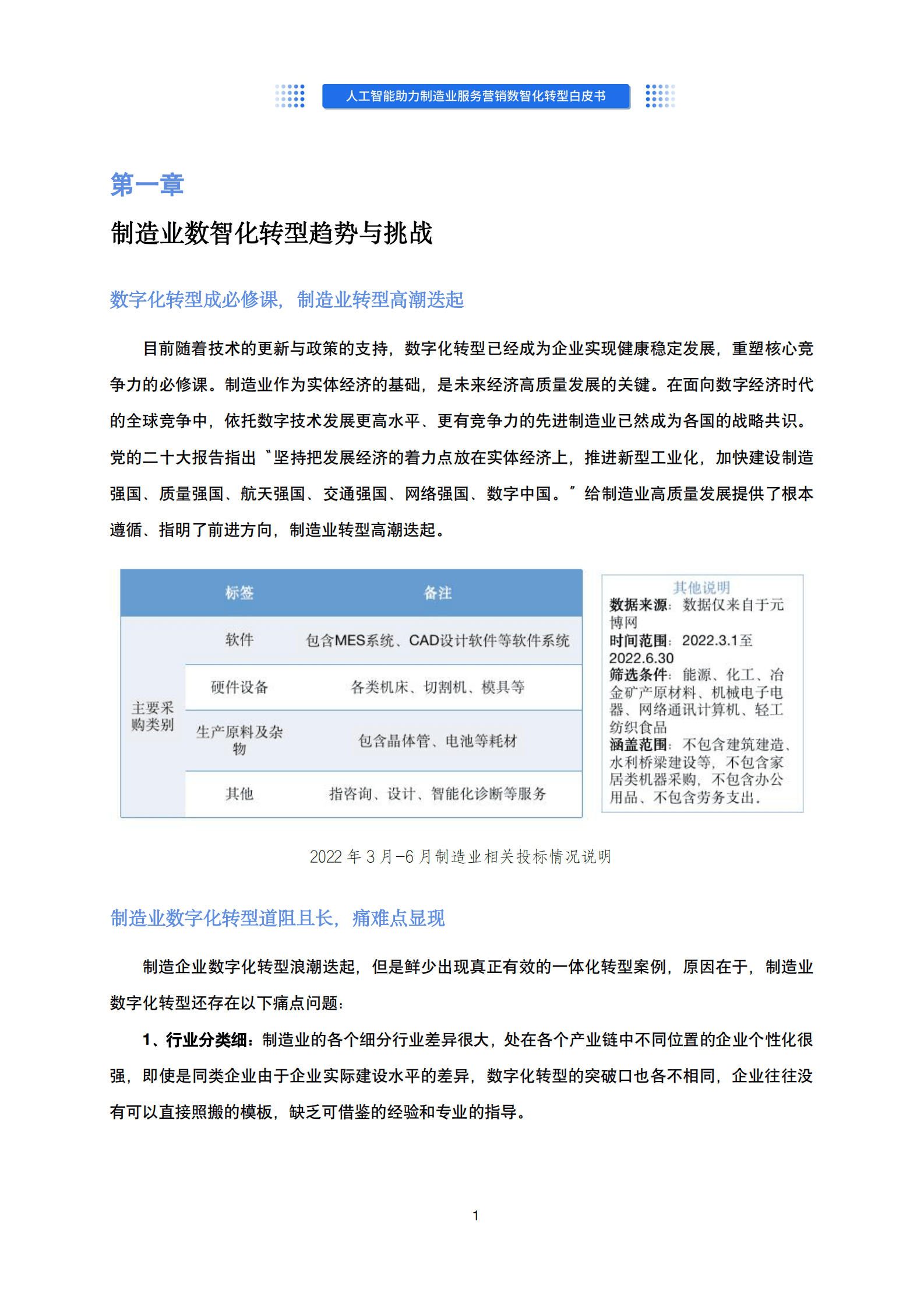 沃丰科技：人工智能助力制造业服务营销数智化转型白皮书 第3页