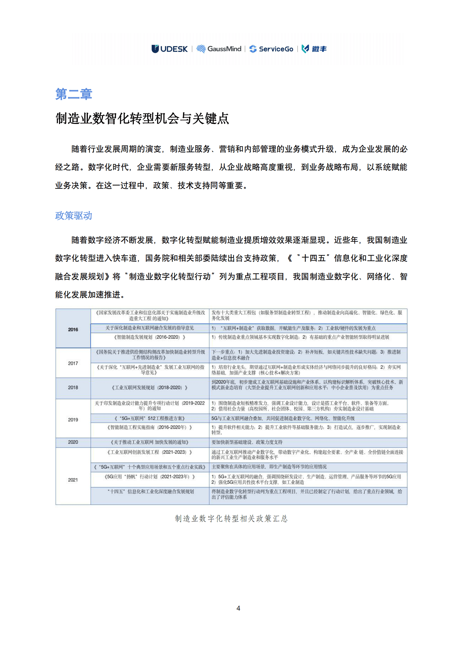 沃丰科技：人工智能助力制造业服务营销数智化转型白皮书 第6页