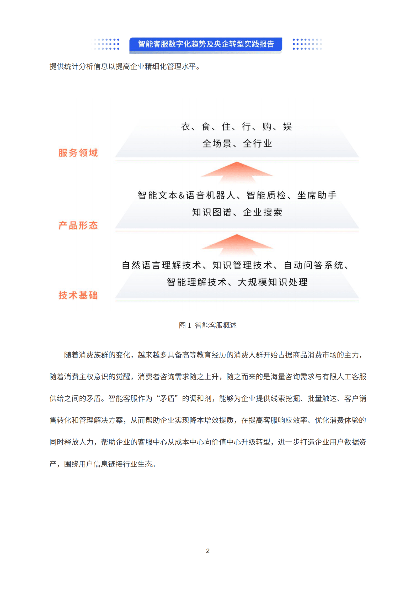 沃丰科技&中国信通院：2022智能客服数字化趋势及央国企转型实践报告 第4页
