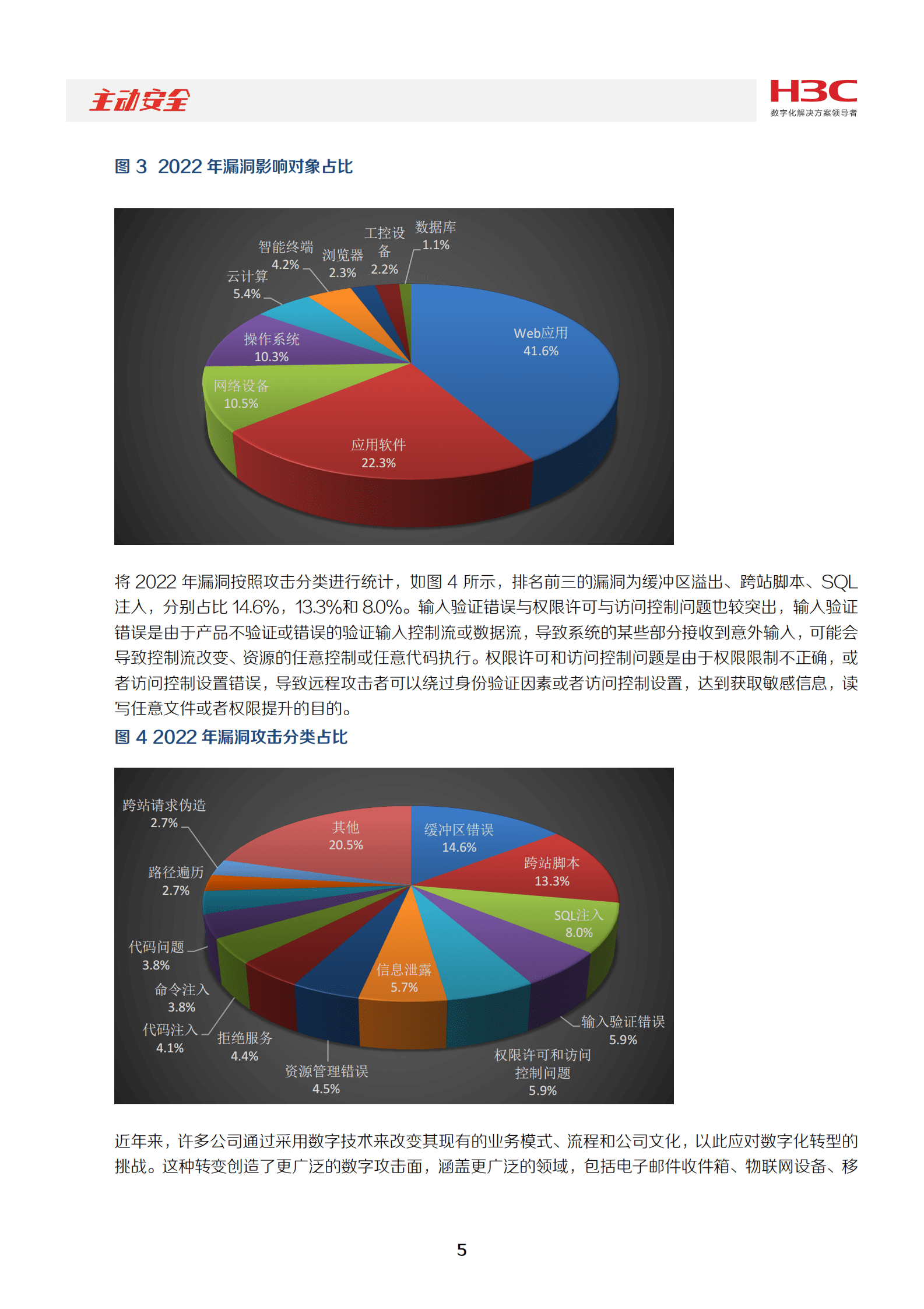 新华三：2022年网络安全漏洞态势报告 第6页