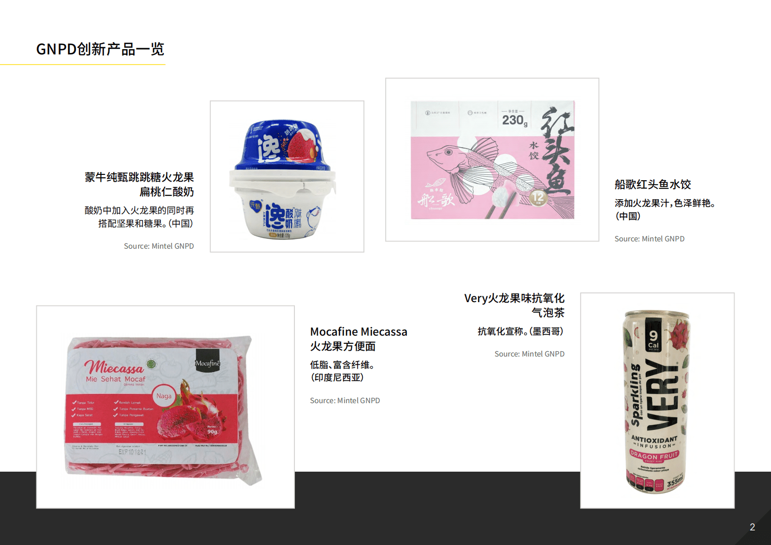 英敏特：2023热门成分盘点：饮食有道 第4页