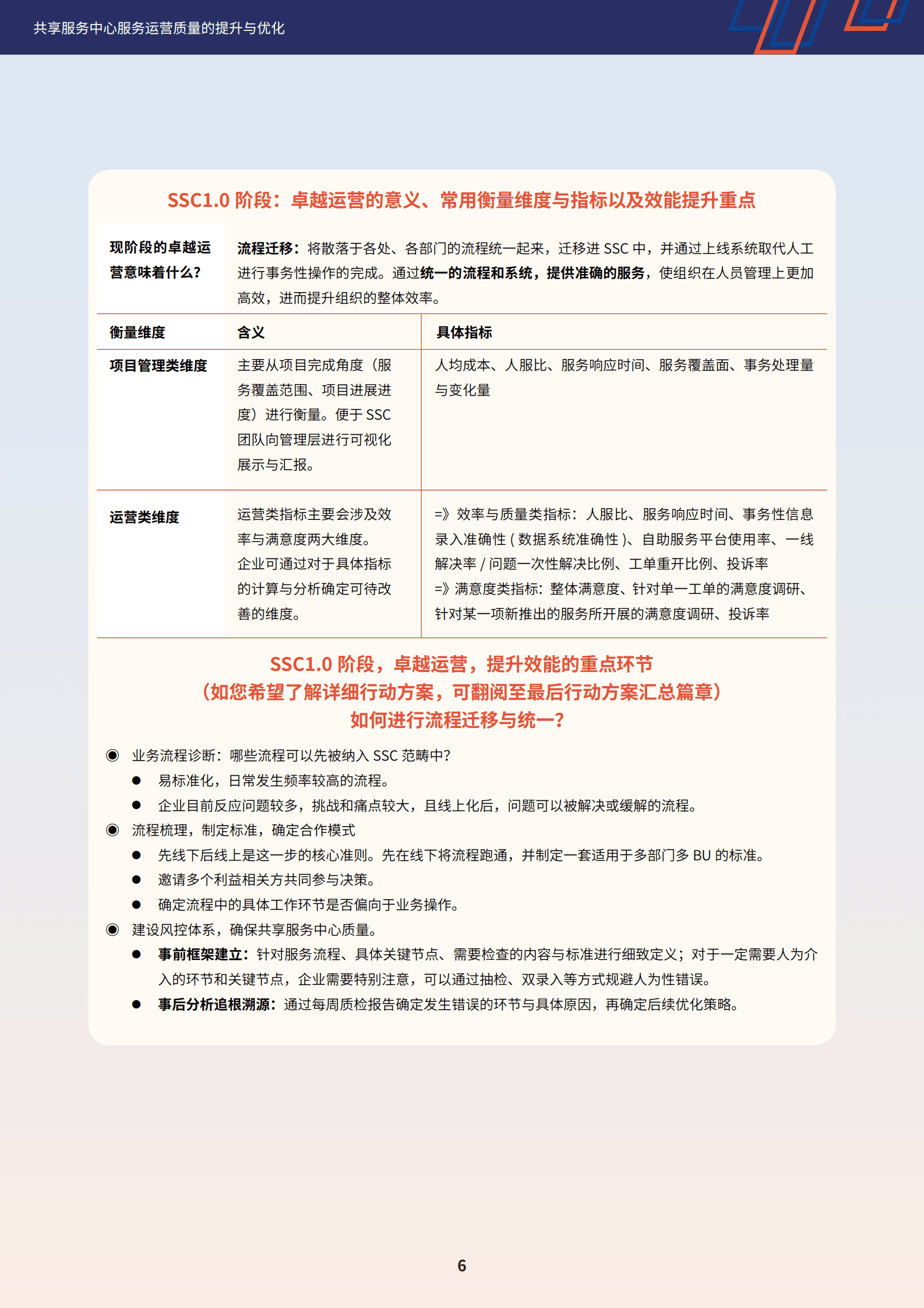 众合云科：共享服务中心服务运营质量的提升与优化 第6页