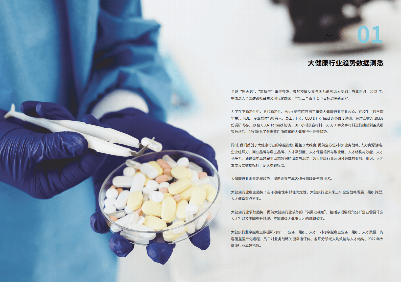 Med+研究院：2022大健康组织与人才趋势白皮书 第5页