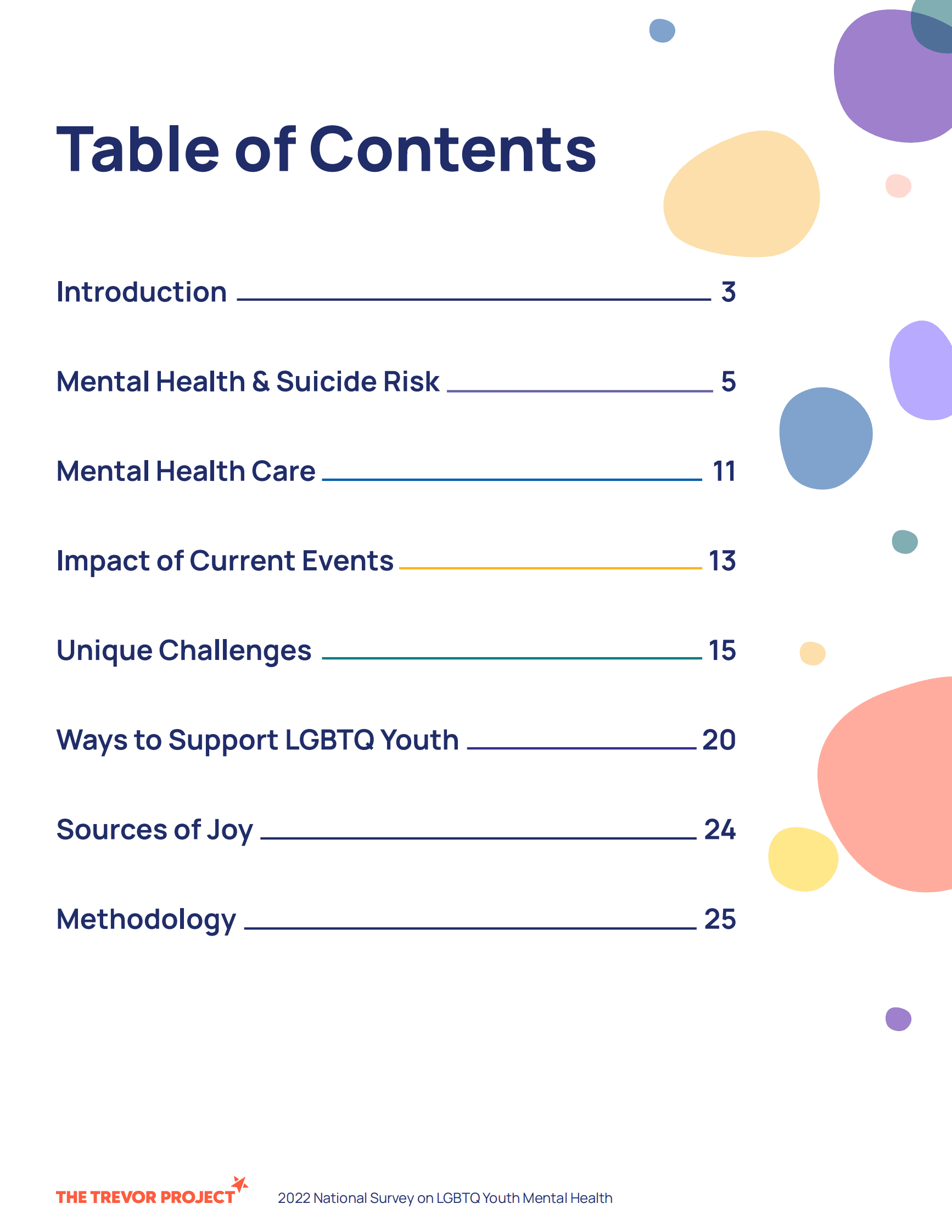 Trevor Project：2022年美国LGBTQ青年心理健康调查【英文版】 第2页