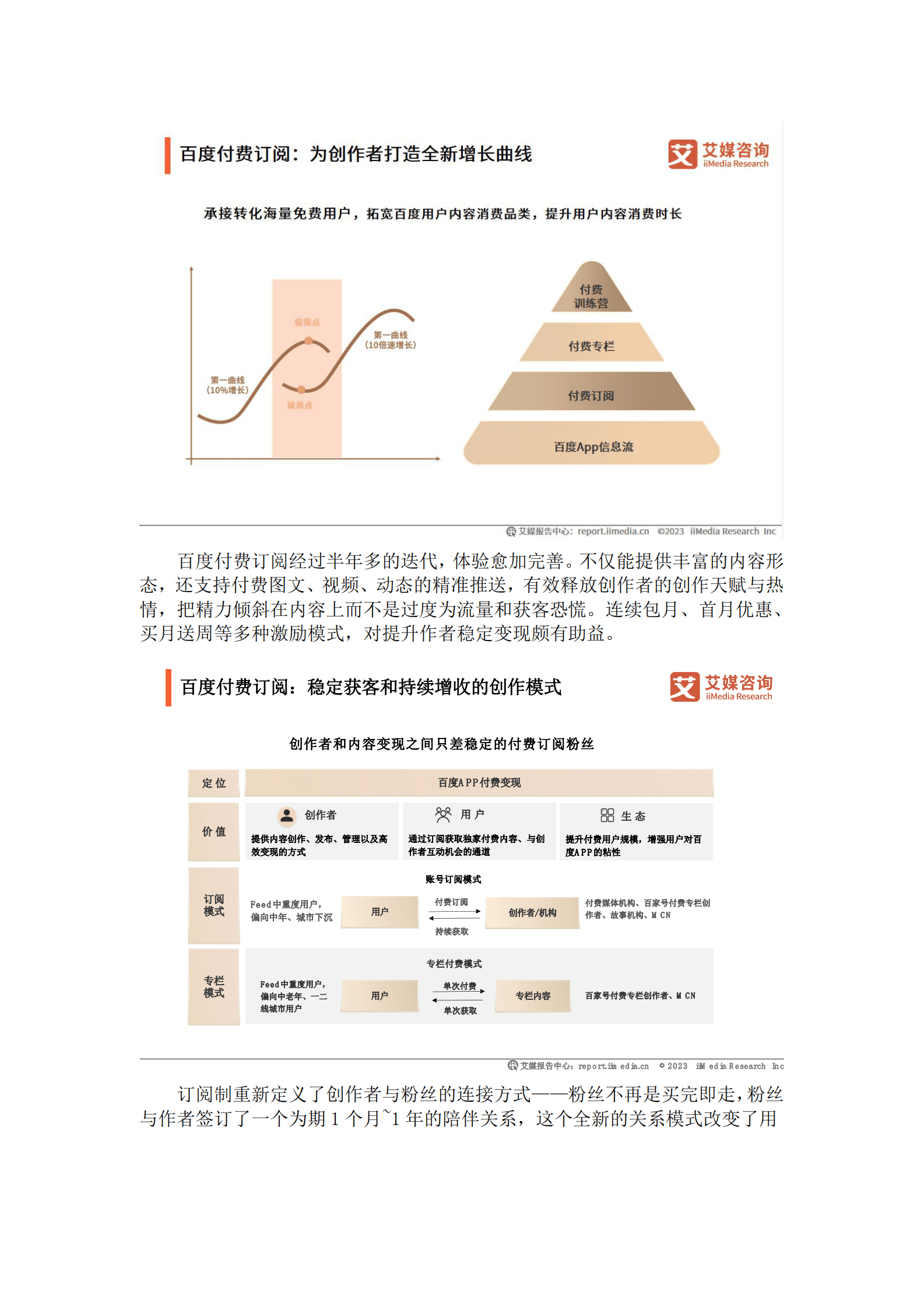 艾媒咨询：2023年中国知识付费行业现况及发展前景报告 第5页