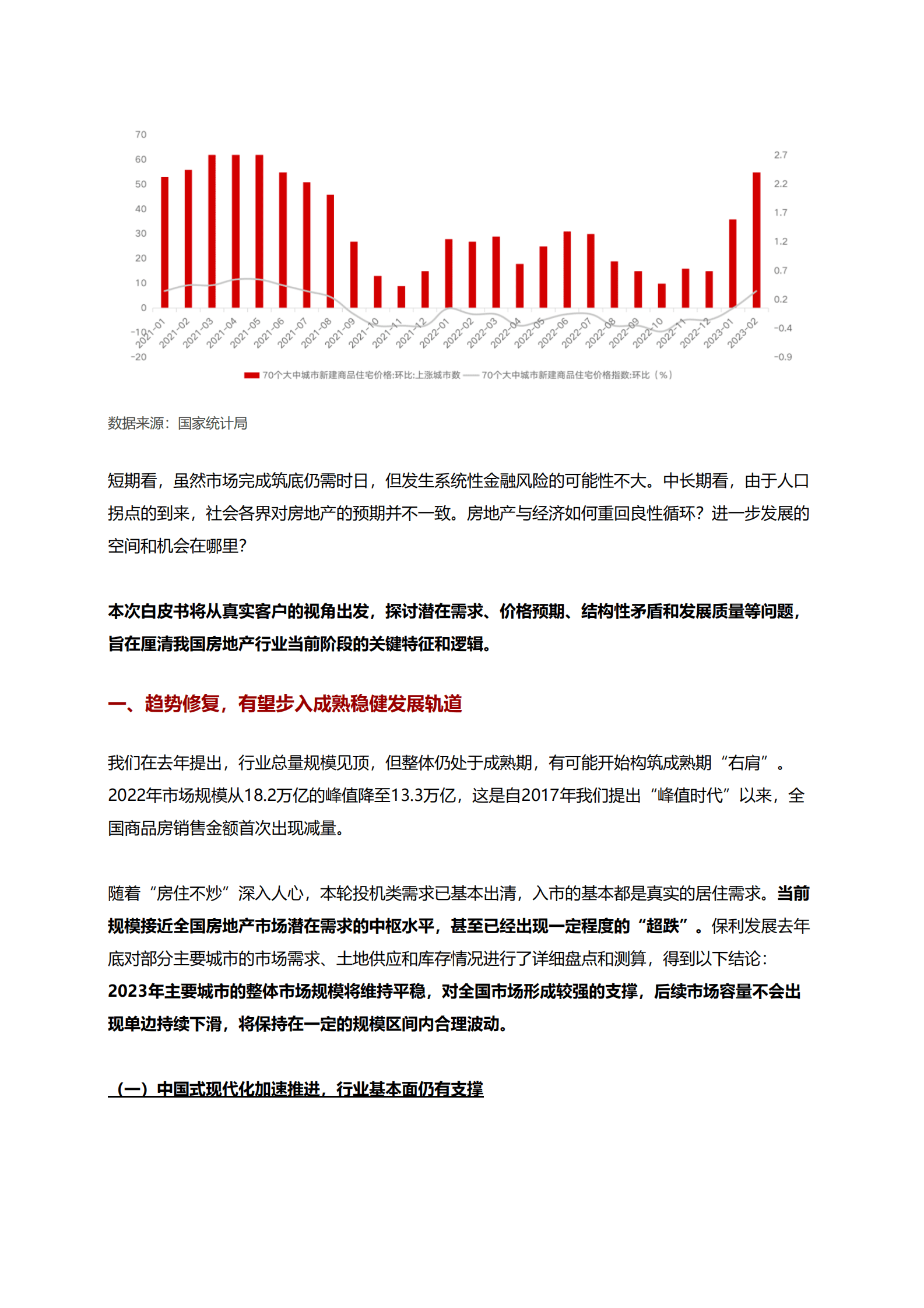 保利发展控股：2022-2023年房地产行业白皮书 第4页