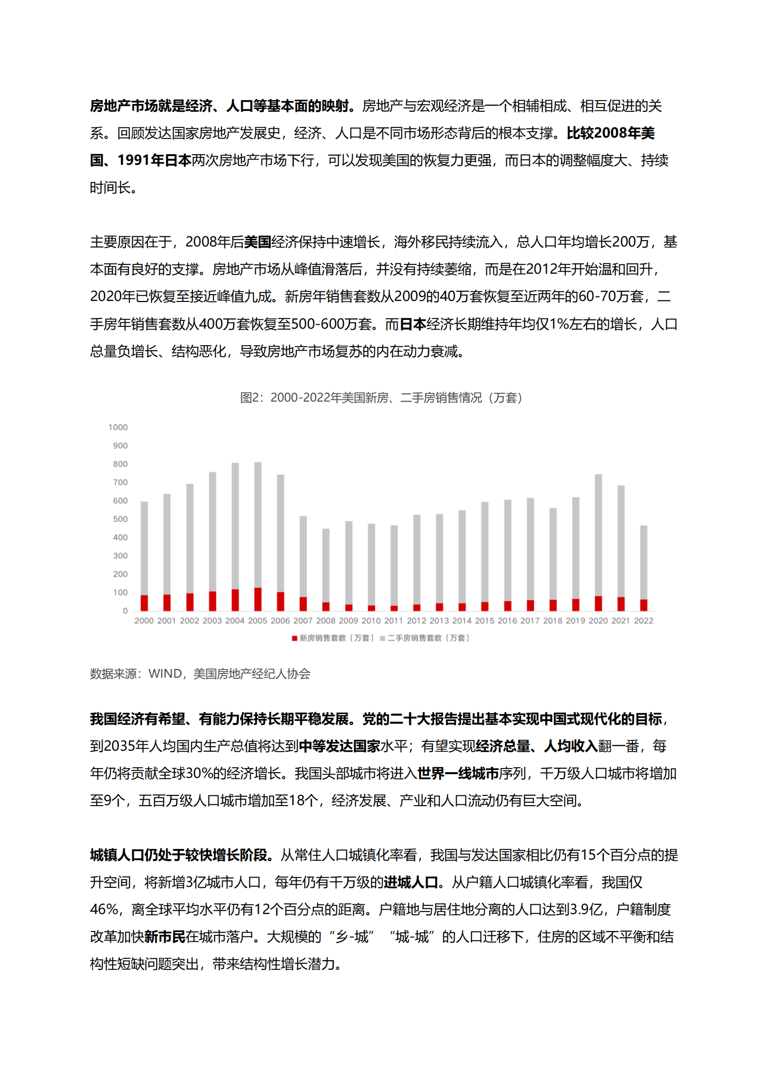 保利发展控股：2022-2023年房地产行业白皮书 第5页