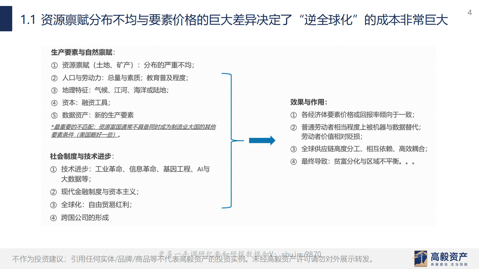 高毅资产：全球供应链的再思考 第4页