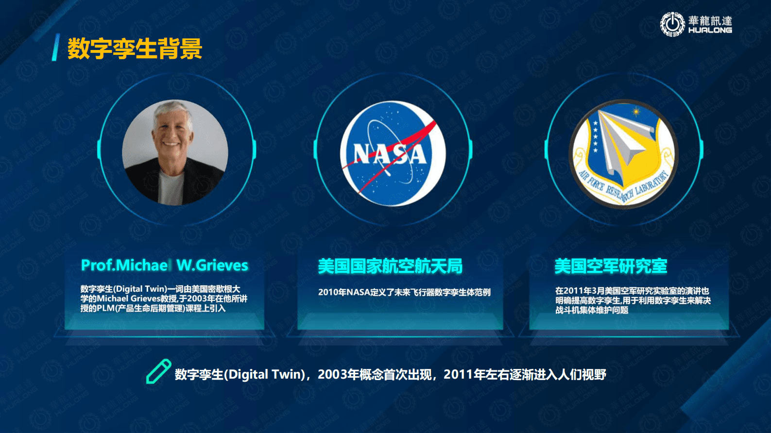 华龙讯达：数字孪生数字化基础建设的新基石 第4页