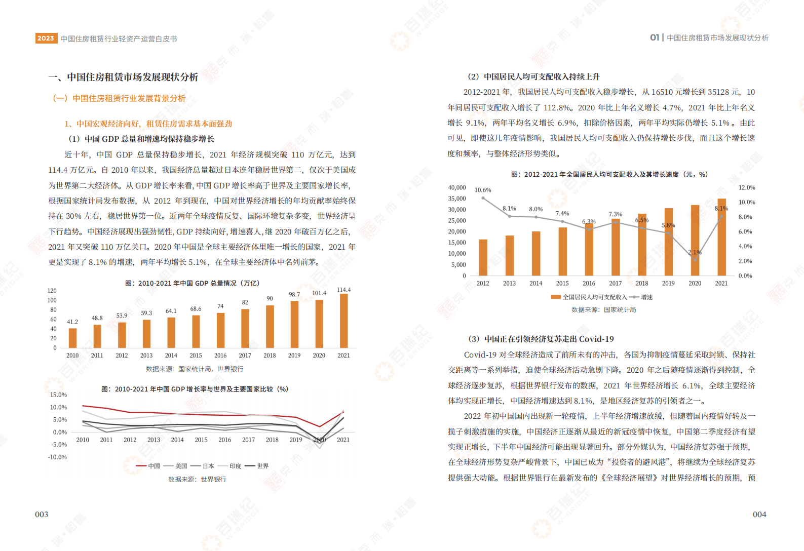 百瑞纪&克而瑞：2023中国住房租赁行业轻资产运营白皮书 第7页