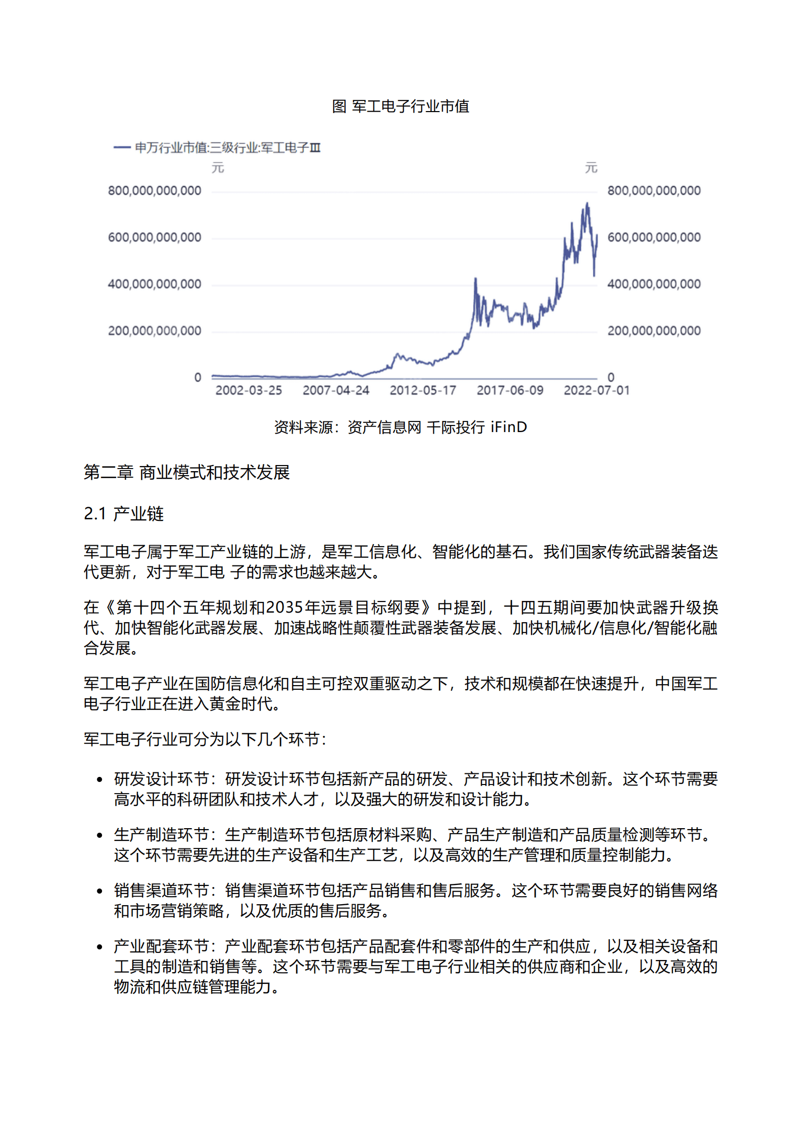 千际投行：2023年军工电子行业研究报告 第3页