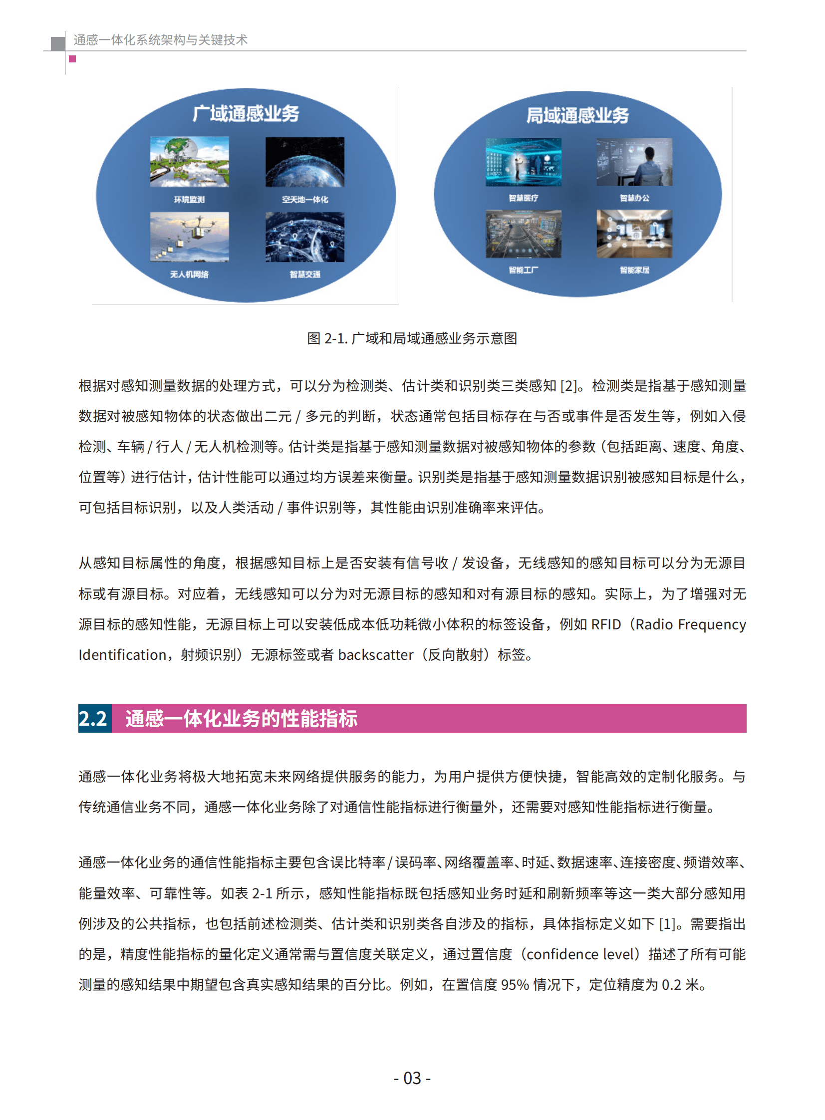 全球6G技术大会：通感一体化系统架构与关键技术 第6页