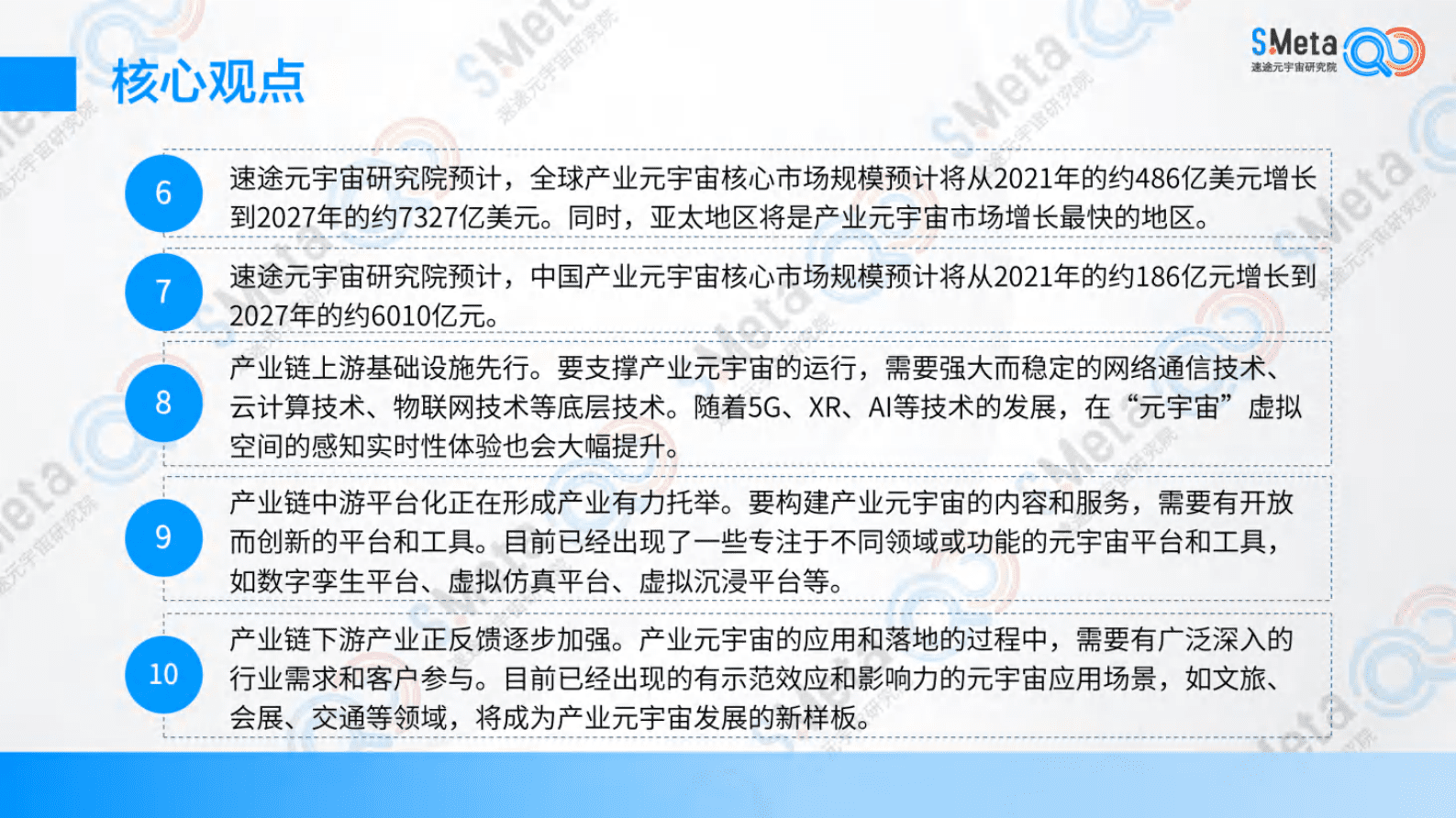 速途元宇宙研究院：中国产业元宇宙趋势研究报告（2023） 第5页