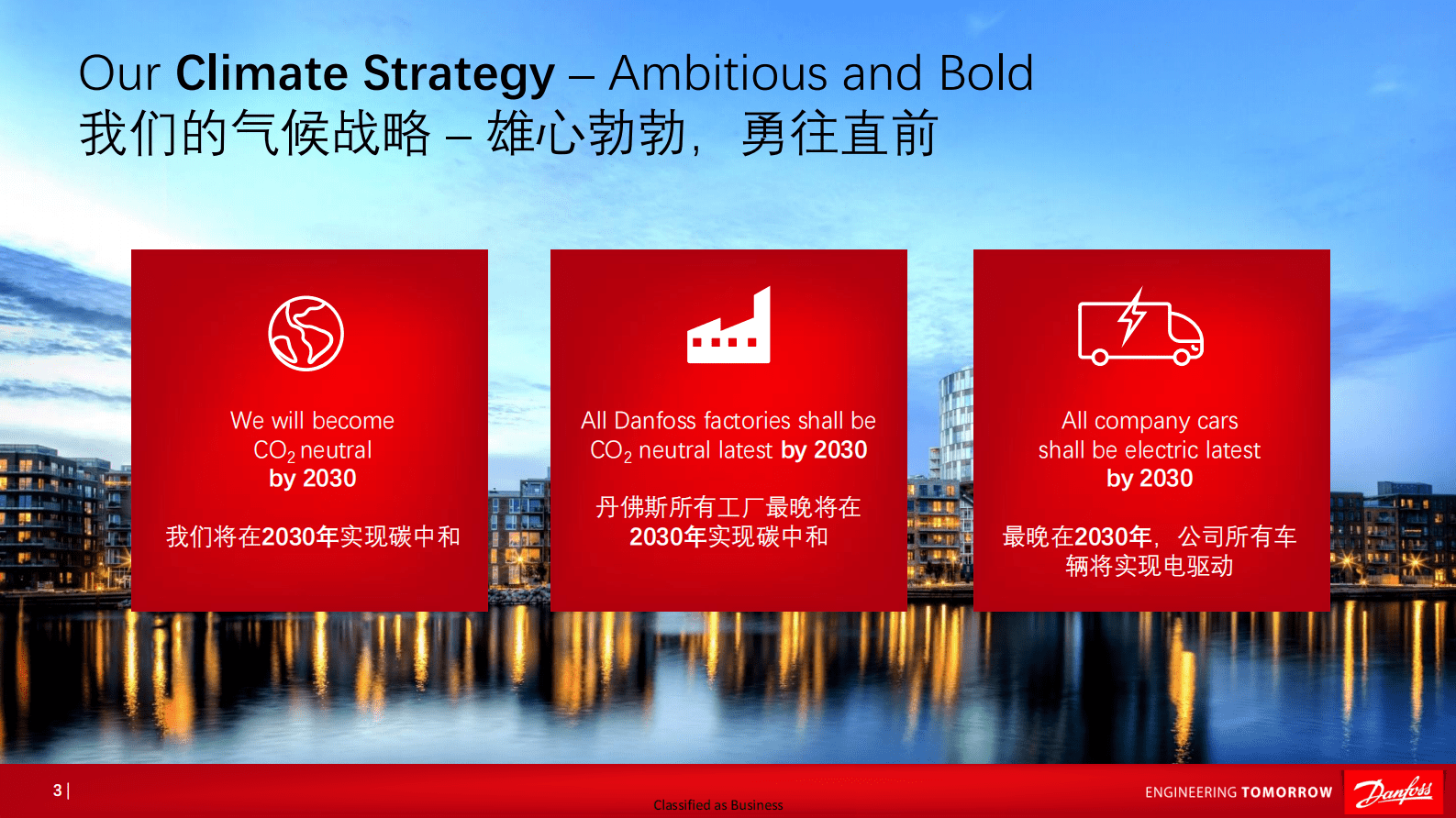 闫立新：加速绿色转型&mdash;&mdash;碳中和之路上的技术与创新 第3页