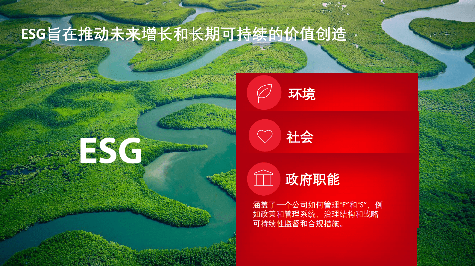 闫立新：加速绿色转型&mdash;&mdash;碳中和之路上的技术与创新 第6页