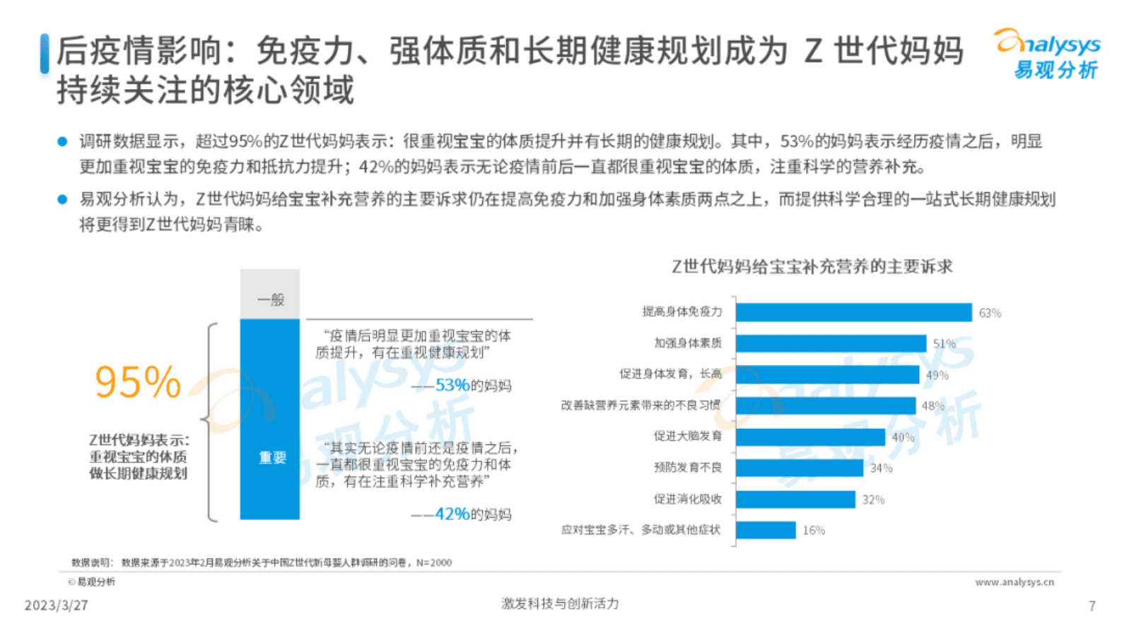 易观分析：Z世代新母婴人群消费洞察2023 第7页