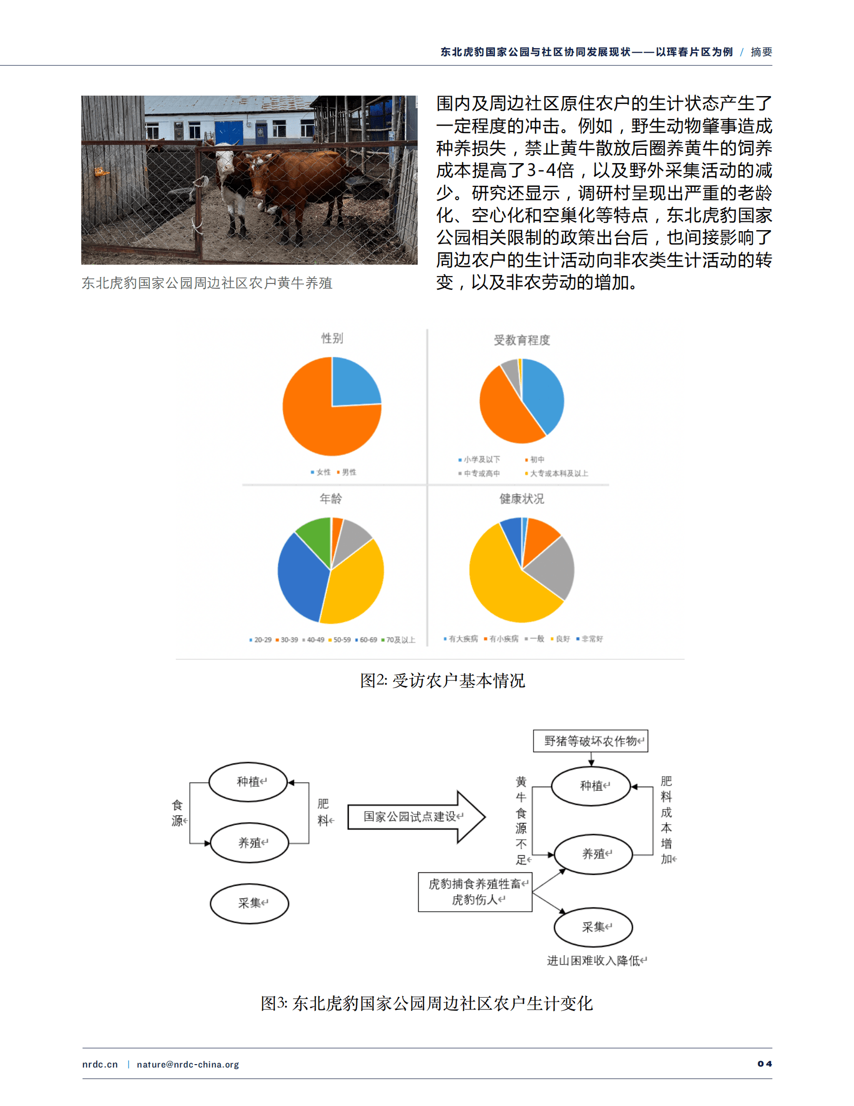 自然资源保护协会：东北虎豹国家公园与社区协同发展现状（报告摘要） 第4页